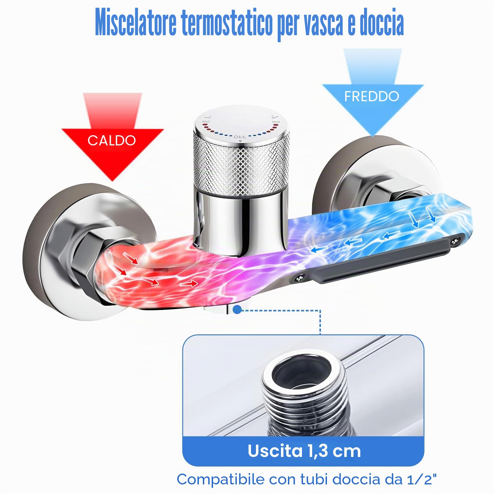 Rubinetto Vasca Doccia Termostatico a Parete, Bocca a Cascata Rubinetto per Doccia, Corpo in Ottone Cromato, Maniglia Regolabile, Standard G1/2 per Bagno Moderno