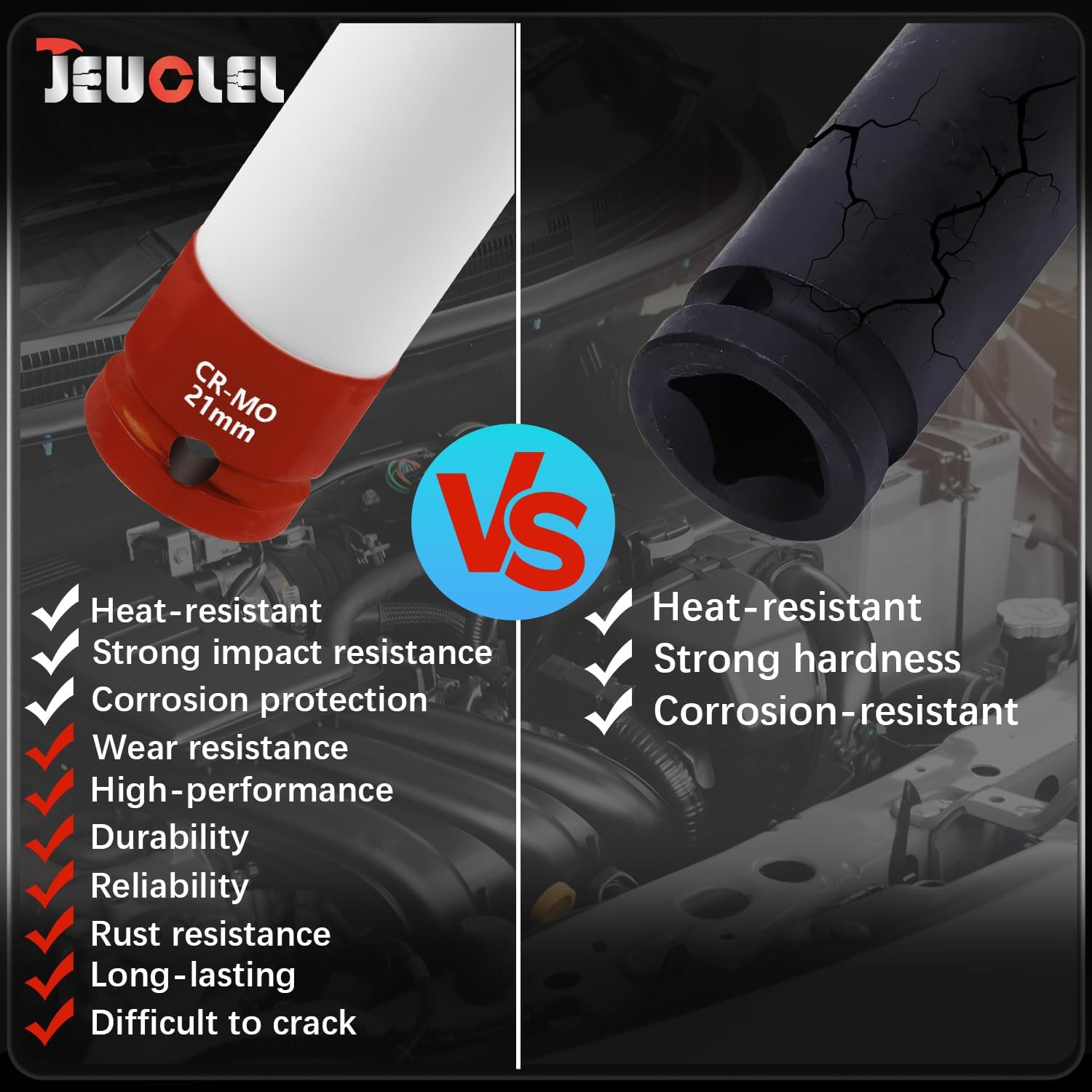 21mm 1/2"Drive Wheel Protector Impact Socket, Lug Nut Impact Socket, Non-Marring Lug Nut Thin Wall Deep Socket, Wheel Protector Hand Repair Tool - Image 9