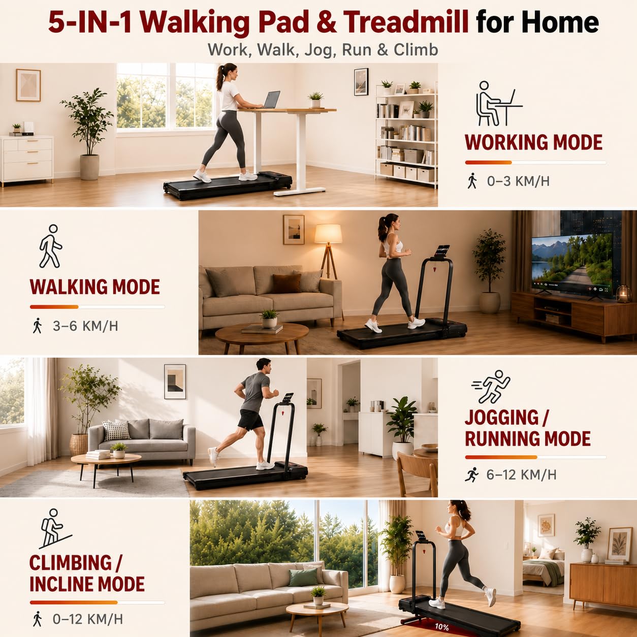 Tapis Roulant 4 in 1, Pieghevole per Casa e Ufficio, da Scrivania 1–12 km/h, Silenzioso e Compatto per Camminata e Jogging, per Principianti con Telecomando e Display LED