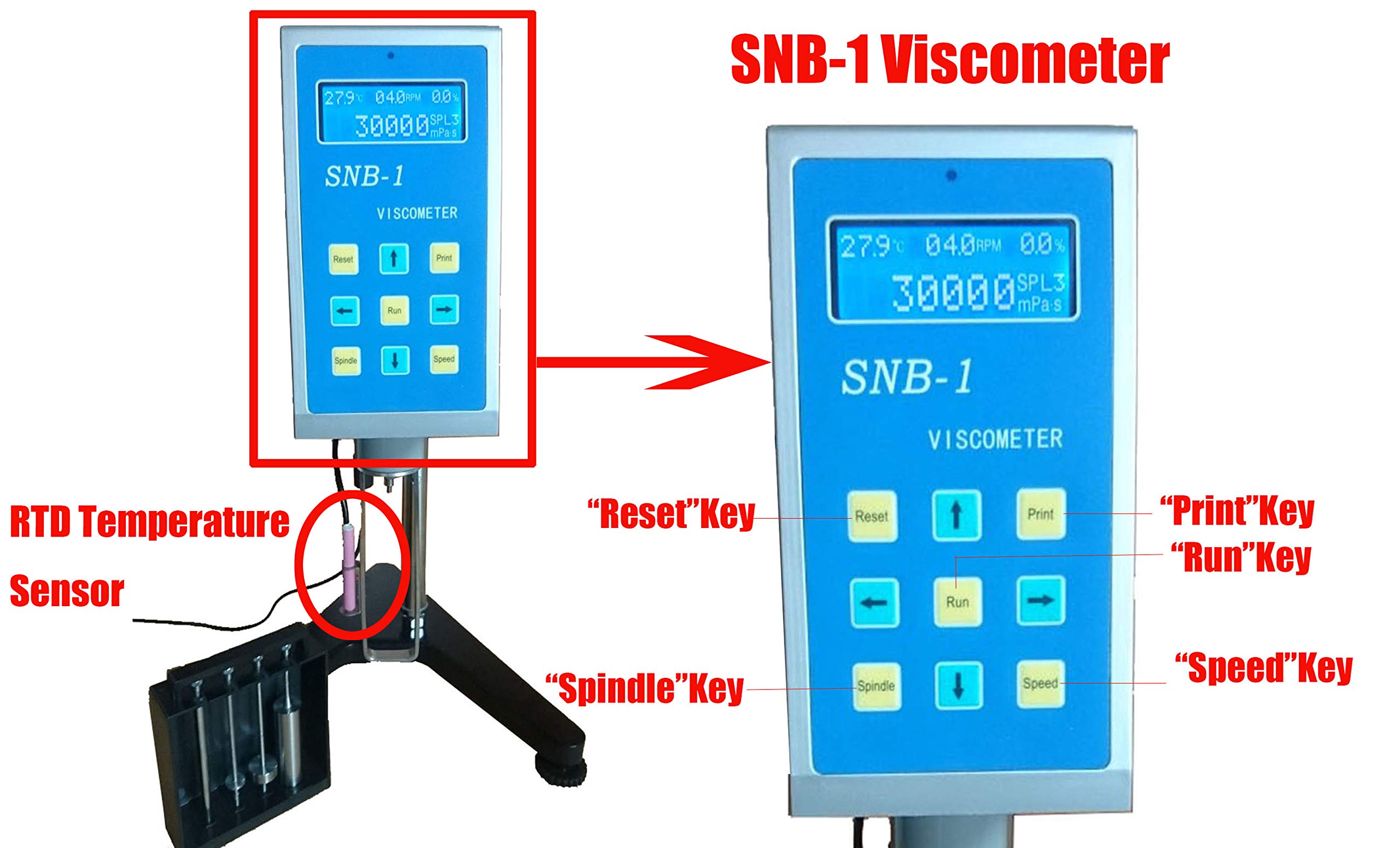 Buy HFBTE SNB1 Viscosity Meter Tester Gauge with RTD