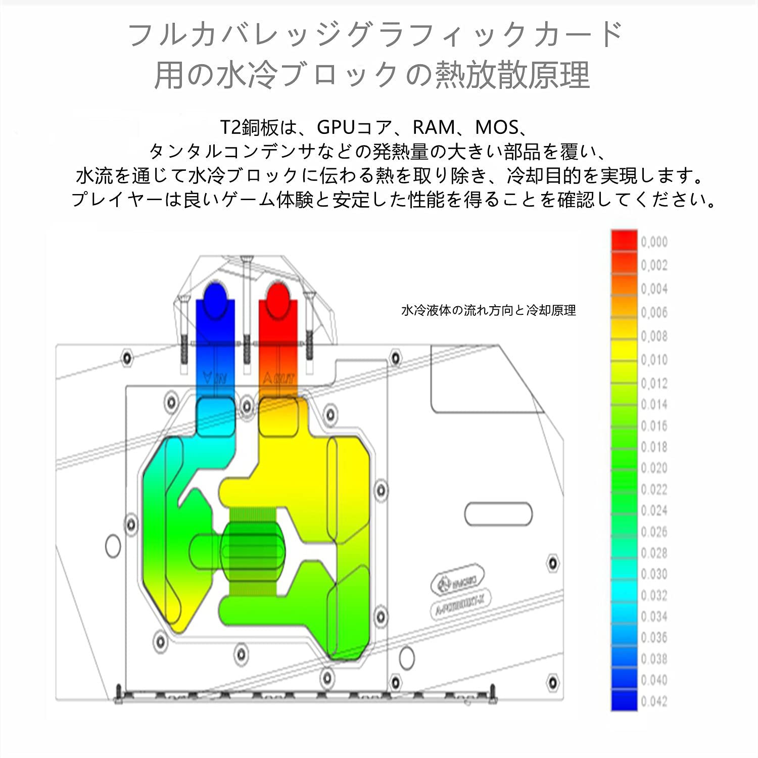 Amazon.co.jp: RGB GPU 水冷ブロックGALAXY GeForce RTX3060 バック