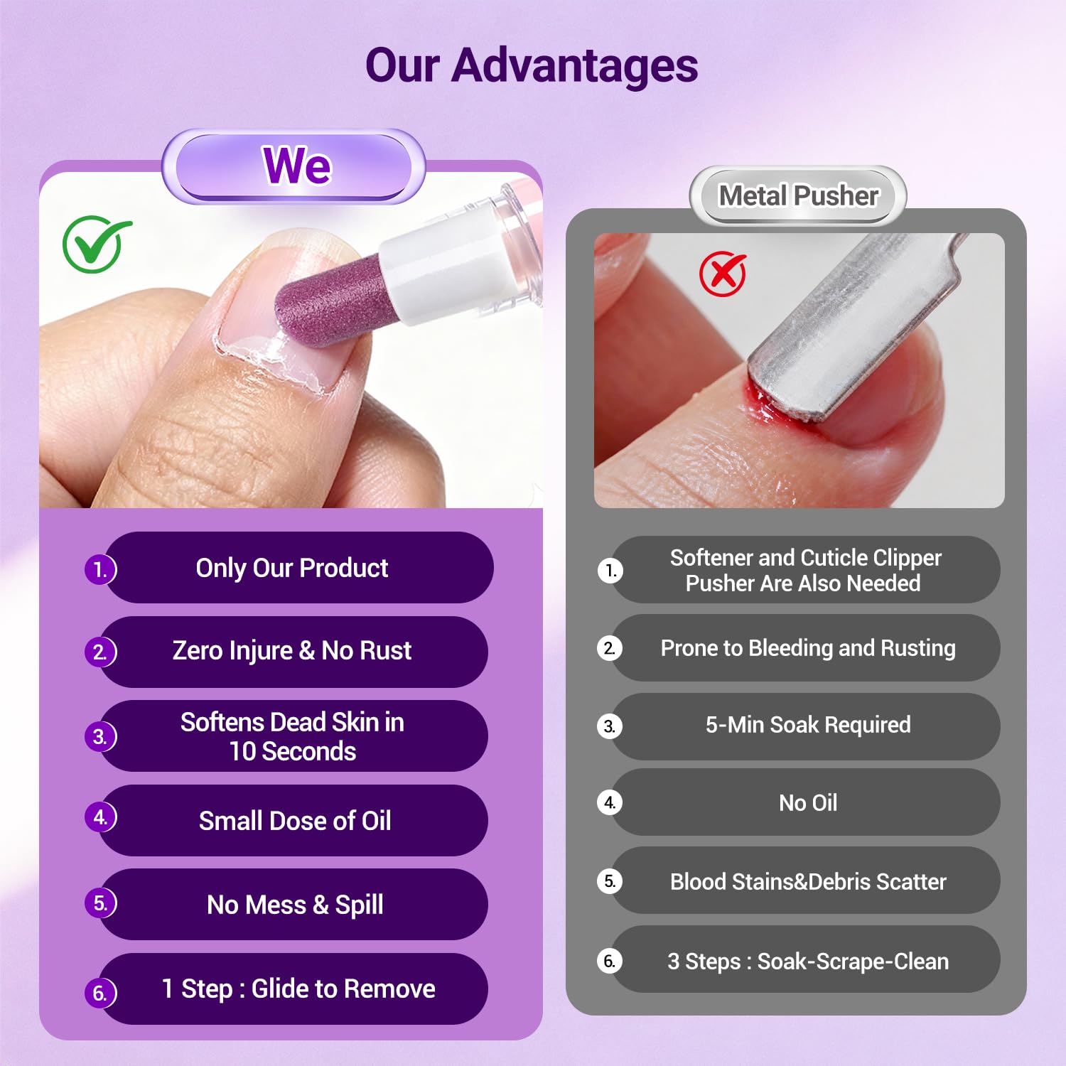 JODSONE Penna per Cuticole con Olio 2 ml, 2-in-1, Punta Inclinata a 45° per Pelle Aggredita e Cuticole Secche, Idrata, Rinforza, Dona Lucentezza, Profumo di Lavanda