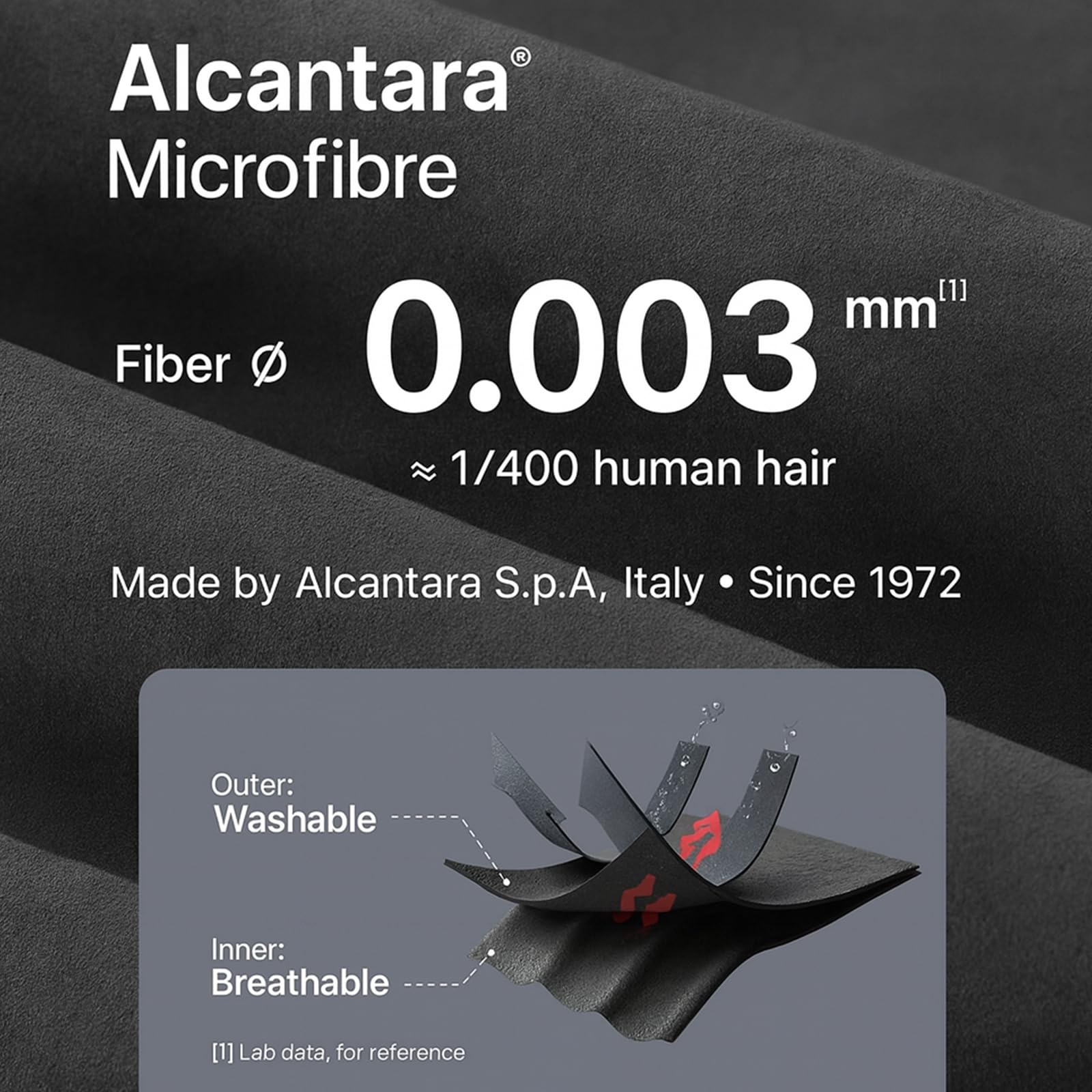 Générique Coque pour iPhone 17, Magnétique, Alcantara - Titane du Désert