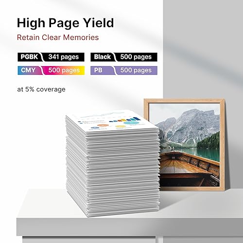 Miniatura 2 de PGI-225XL CLI-226XL Paquete económico de 5 colores de repuesto para cartuchos de tinta Canon 225 y 226 PGI225 CLI226 para usar con MX882 MG5220