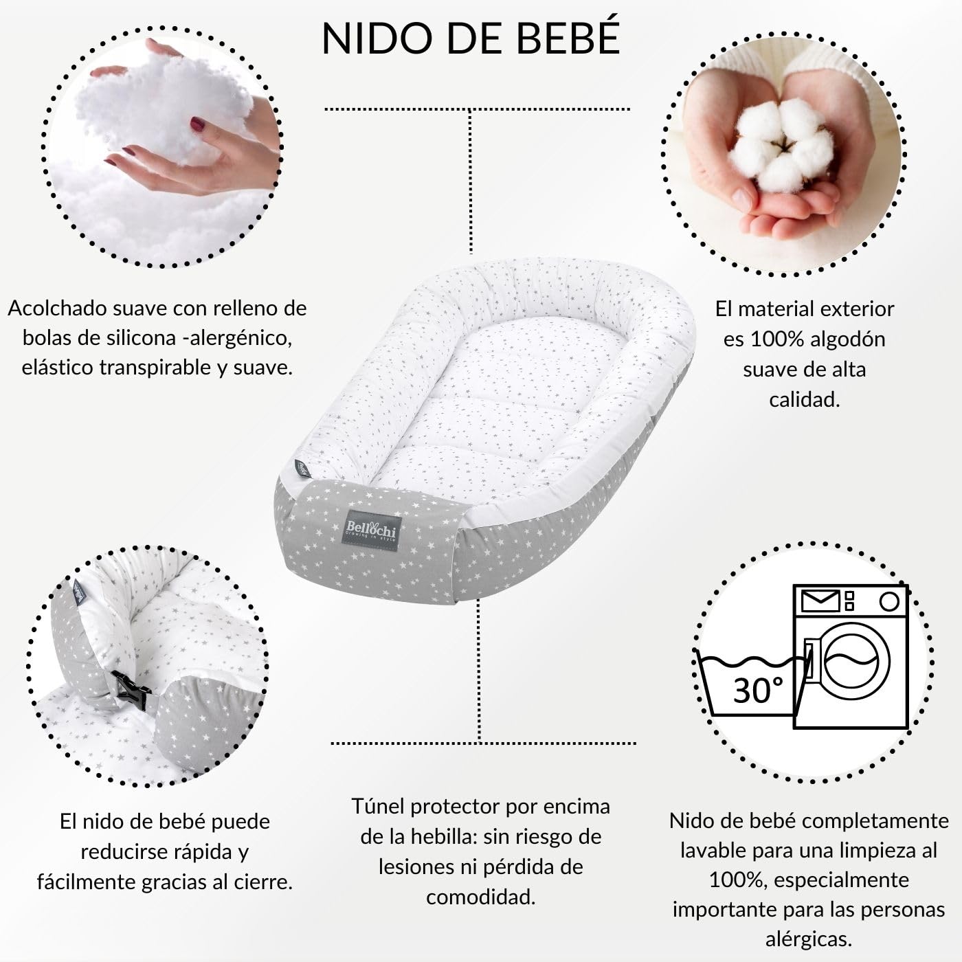 Bellochi Nido Bebe Recien Nacido, Reductor de Cuna Nido para Bebe - 100% Algodón - Oeko-Tex Certificado - 90x60x12cm con Bordes Protectores - Polaris