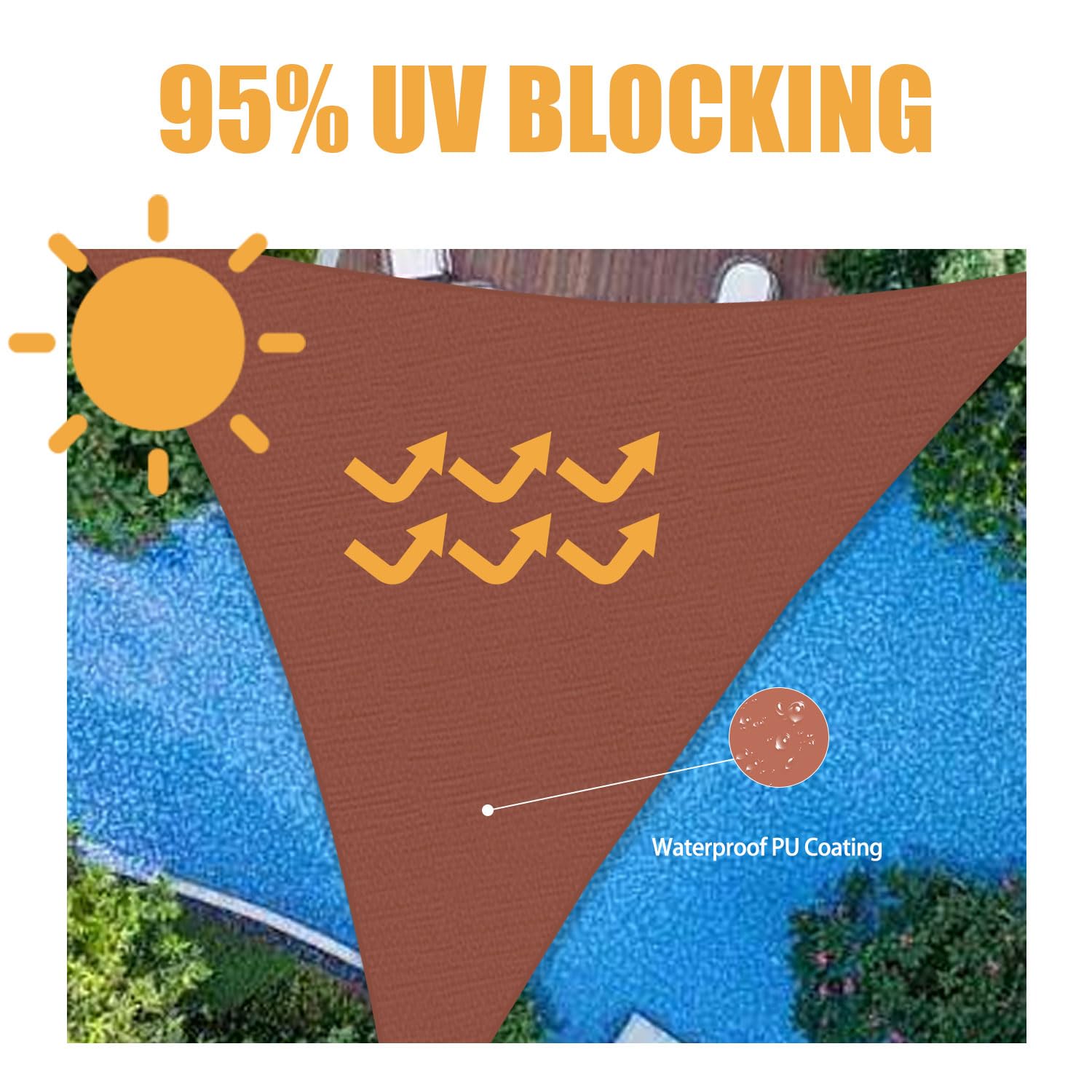 HOMPER Voile D'Ombrage 3x3m Gris Moyen - Protection UV 95% Tissu Oxford Imperméable Pour Terrasse, Jardin, Balcon Et Extérieur