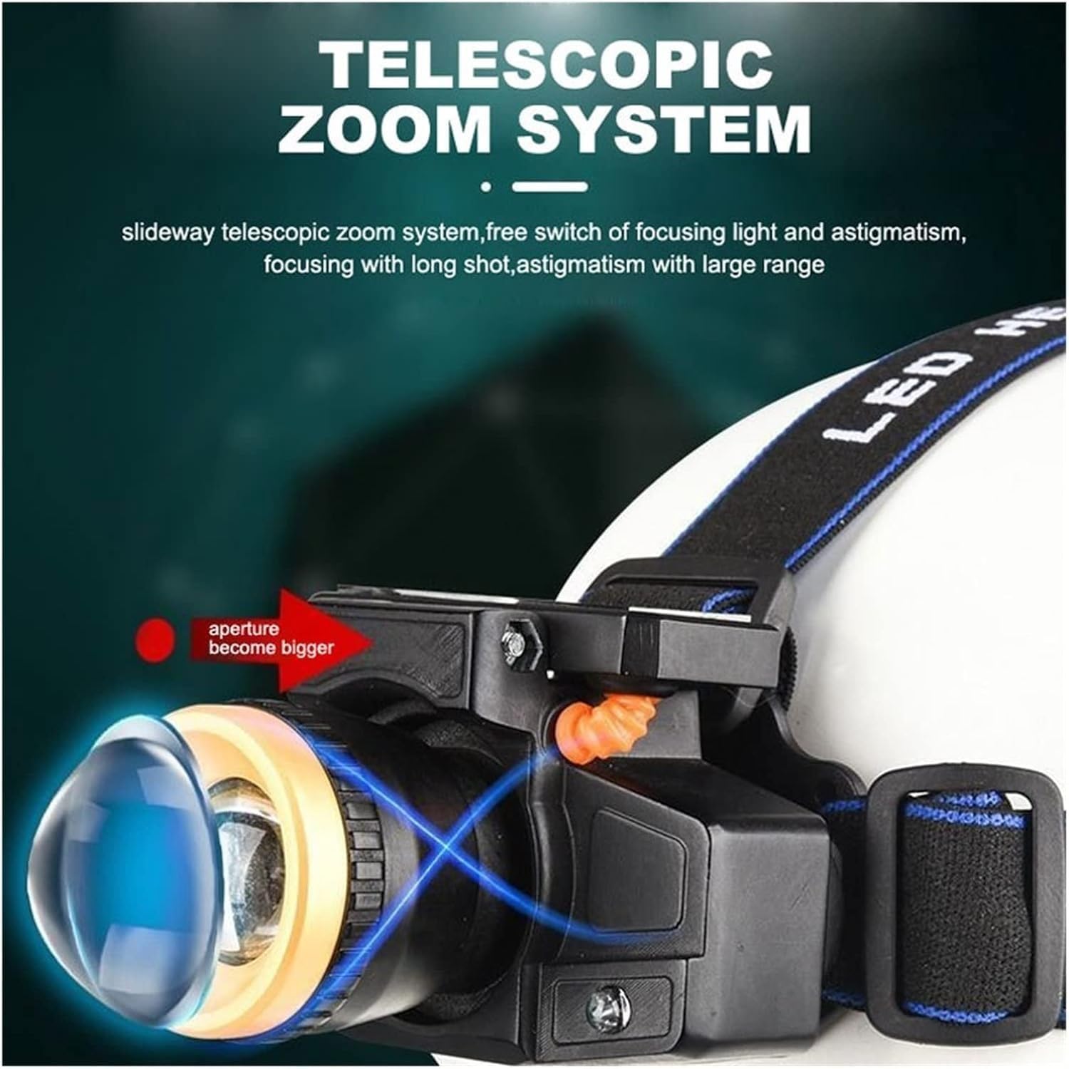 Linterna frontal de inducción solar - Recargable por USB 18650, luz LED con zoom para pesca, caza y acampada al aire libre. Tipo