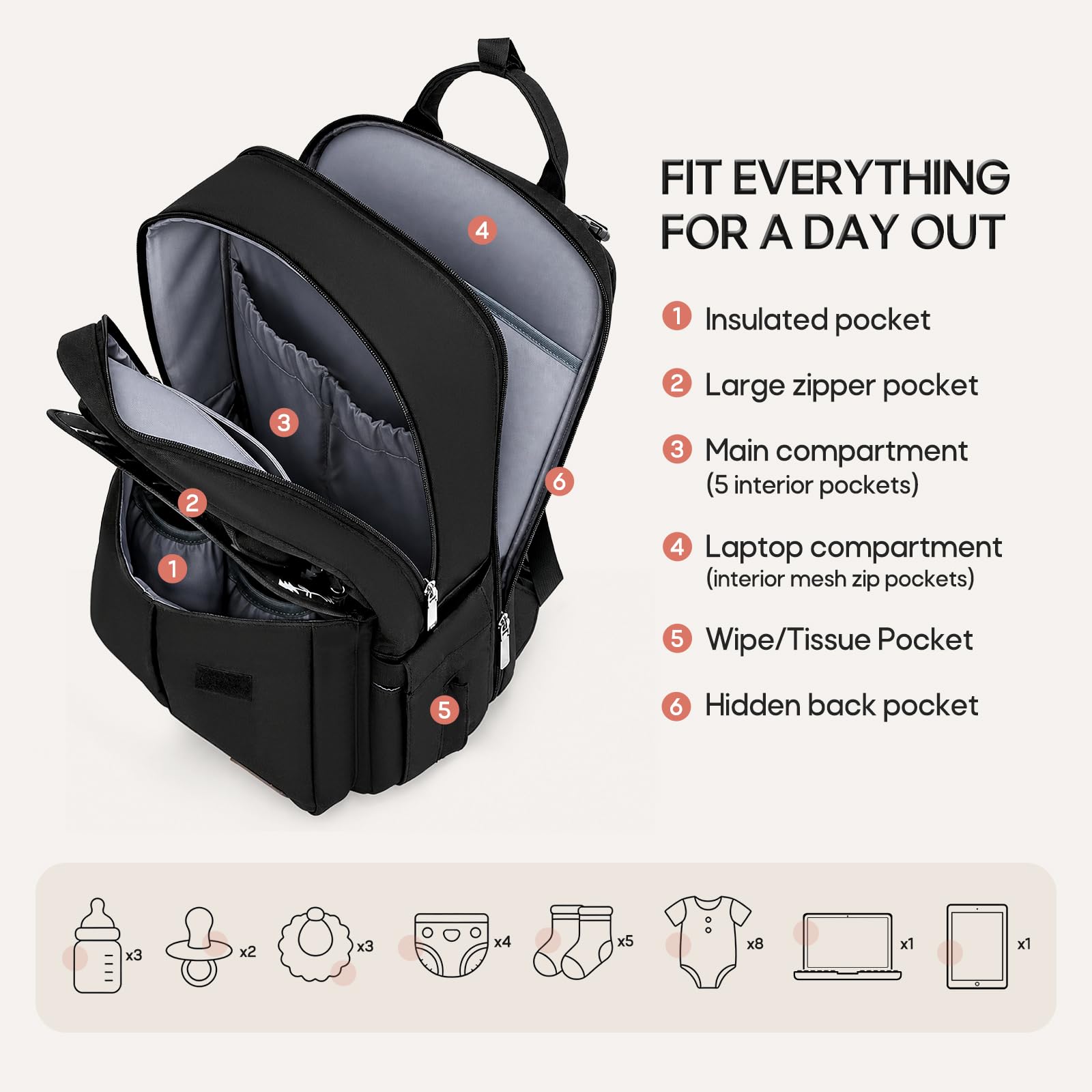 RAINSMORE Zaino fasciatoio neonato con fasciatoio portatile nero | Zaino fasciatoio impermeabile con porta ciuccio, tasche termiche, accesso biberon una mano e cinghie passeggino integrate