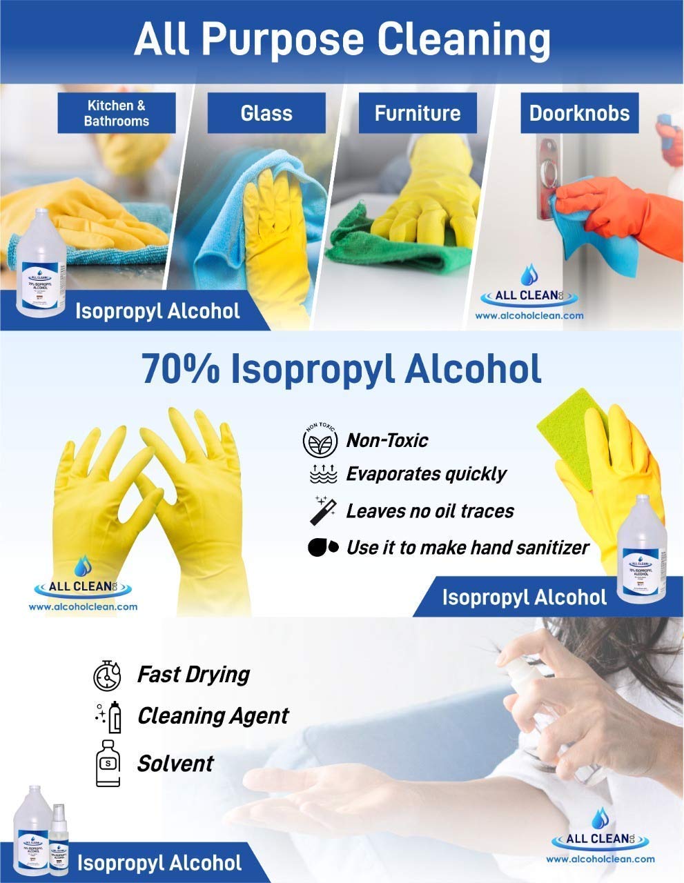 NRG Alcohol Isopropyl 99% Plastic Container 32oz Bottle