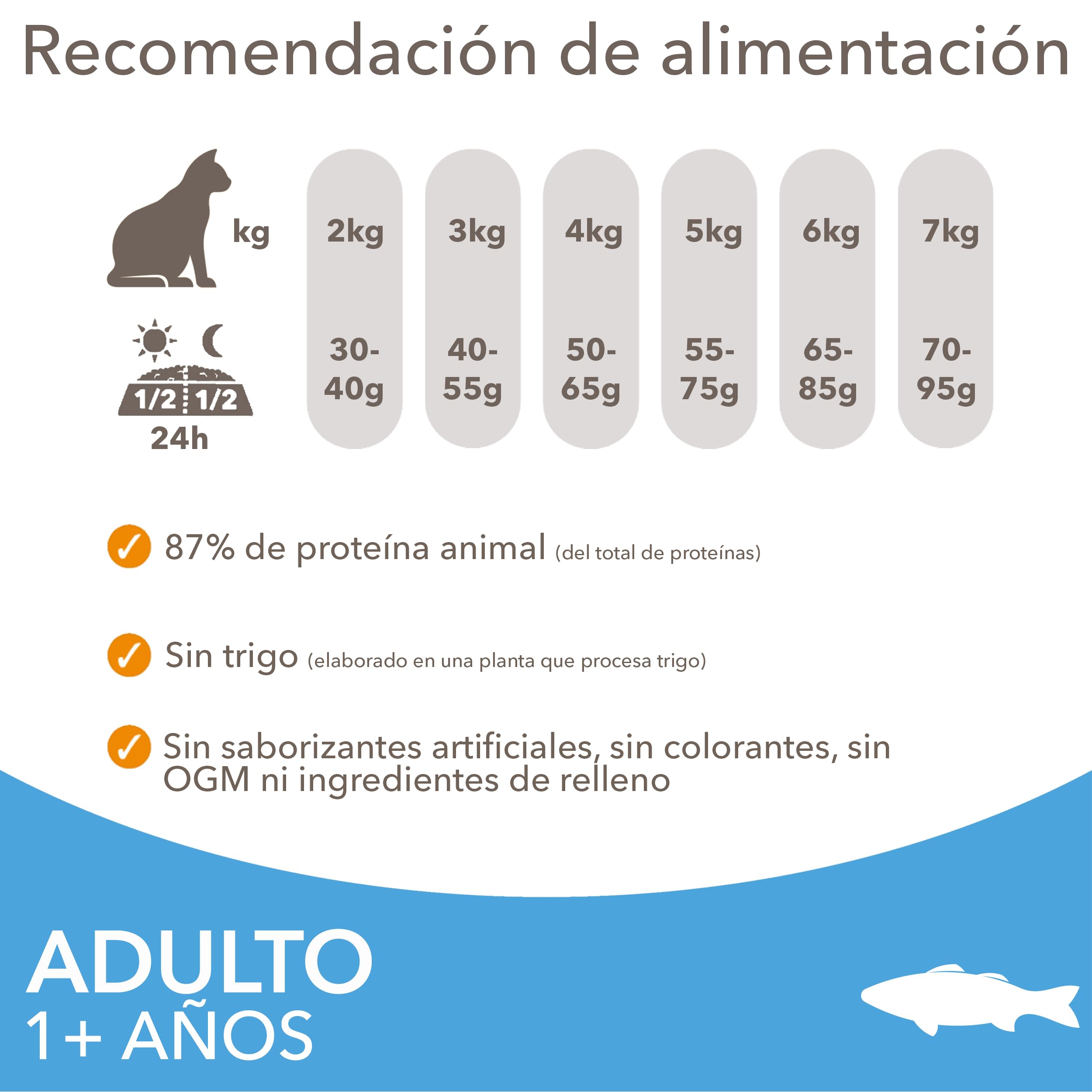 IAMS Alimento seco para Gatos con Pescado oceánico, Comida Seca para Gatos Adultos de más de 1 año, 3 kg
