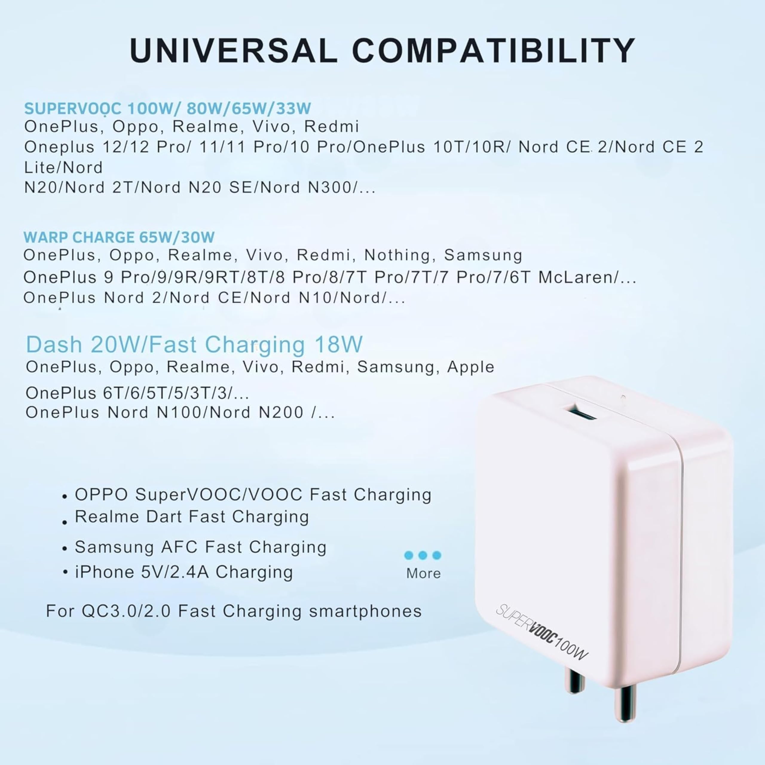 100W SuperVOOC Fast Charger Type C with Cable, Charger Adapter Compatible with Charger OnePlus, Realme, Xiaomi & Poco, Fast Charging Charger C Type Supporting Warp, Dash, VOOC & QC 3.0 — Amazon image 6