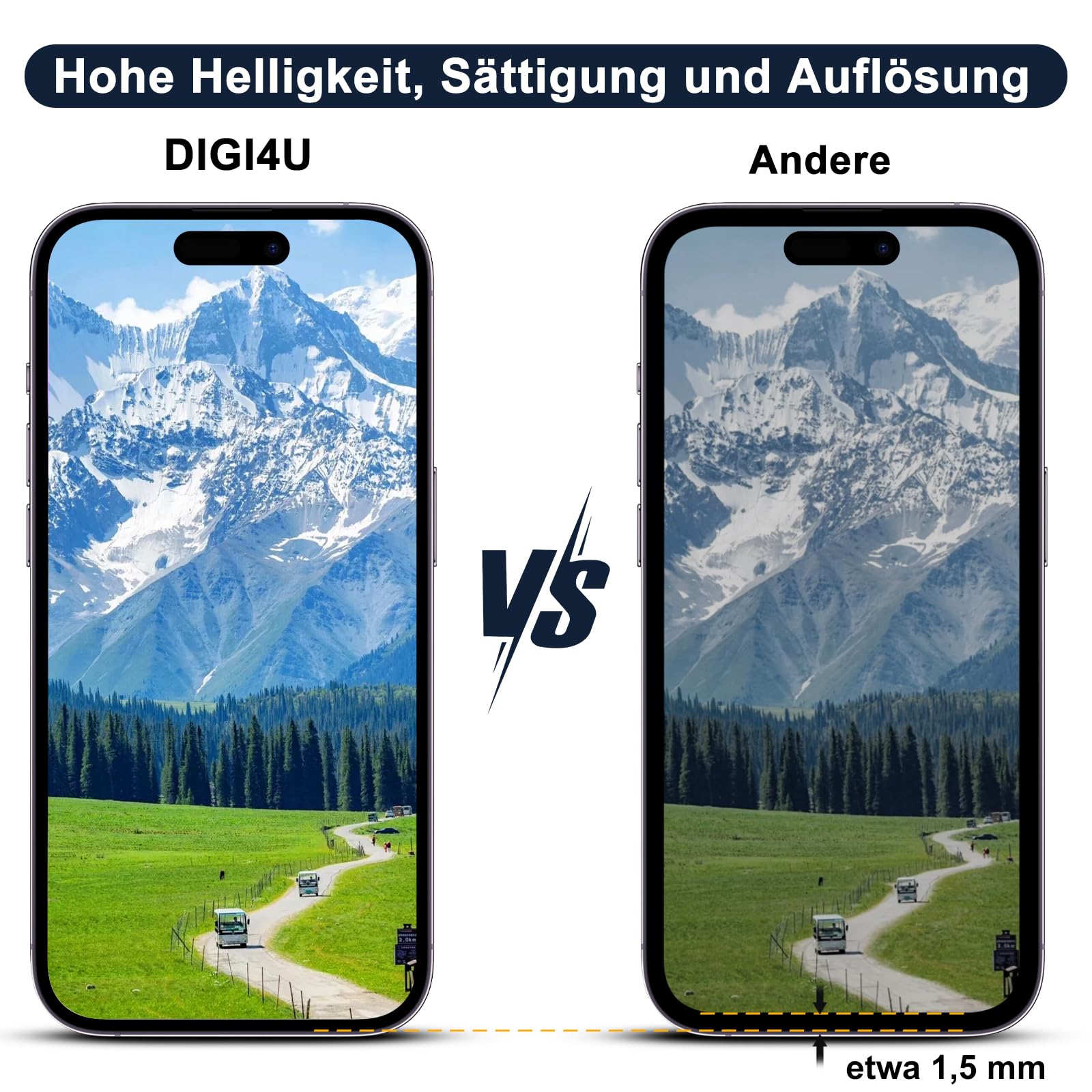 PREMIUM Original LCD Display Für IPhone 14 Pro Max Ersatz OLED HD