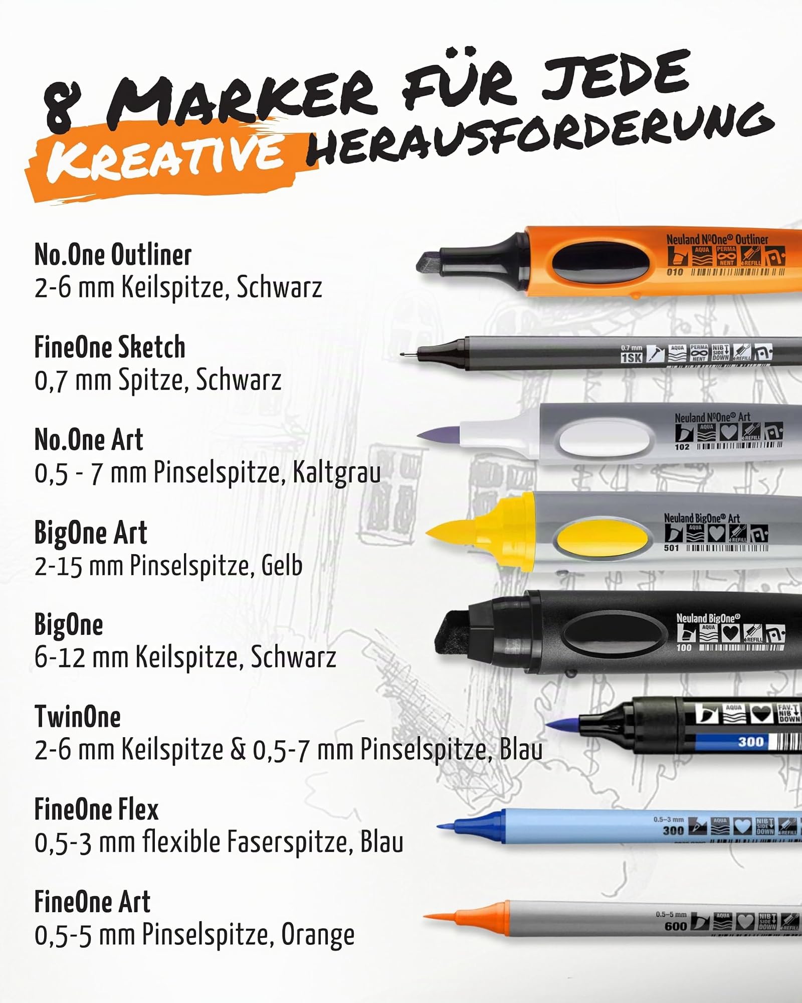 Neuland Marker Starterkit I 8er Mix Set mit verschiedenen Spitzen & Farben I Nachfüllbare & ergonomische Moderationsmarker, Outliner & Fineliner für kreative Visualisierung & Workshops