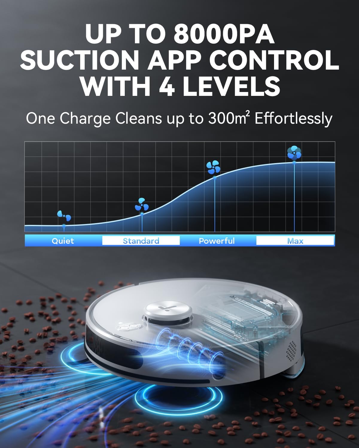 Tesvor Robot Vacuum and Mop 8000Pa,Obstacle Avoidance,LiDAR Navigation,Smart Mapping,WiFi/App/Voice Control, for Pet Hair, Carpet & Hard Floors
