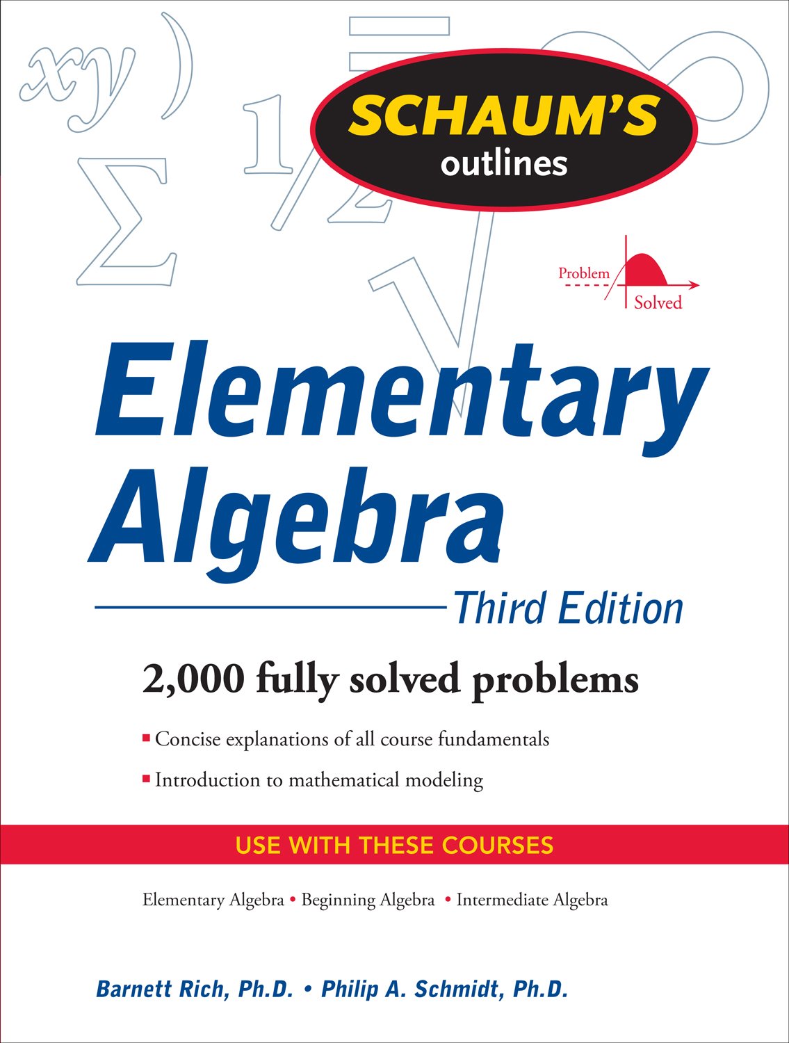 Schaum's Outline of Elementary Algebra, 3ed (Schaum's Outlines) (English Edition)