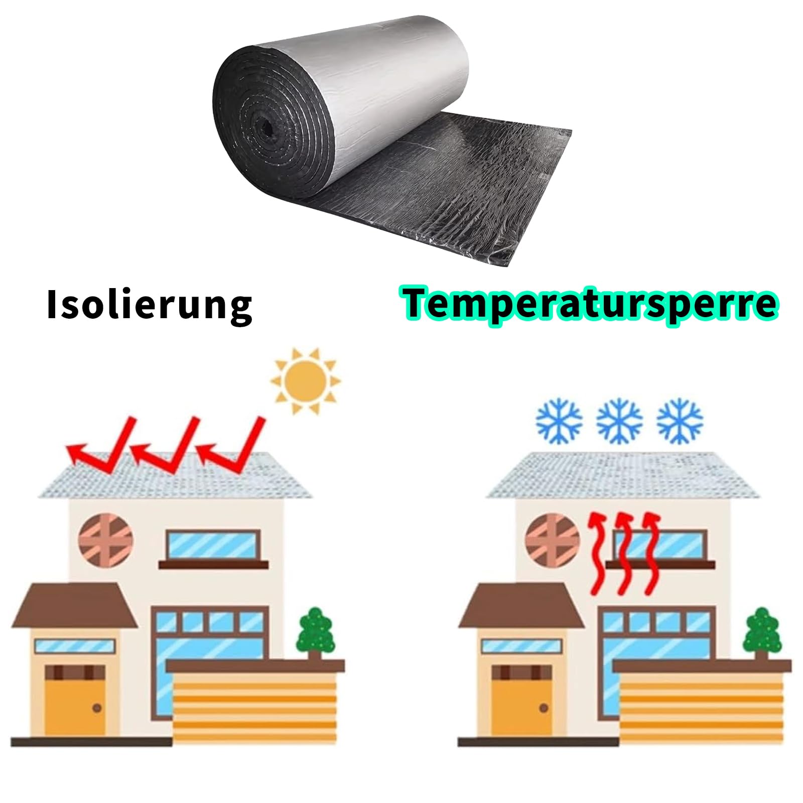 Rollo de aislamiento térmico reflectante, espuma de aluminio autoadhesiva de 5 mm para suelos, techos, puertas de garaje, autocaravanas