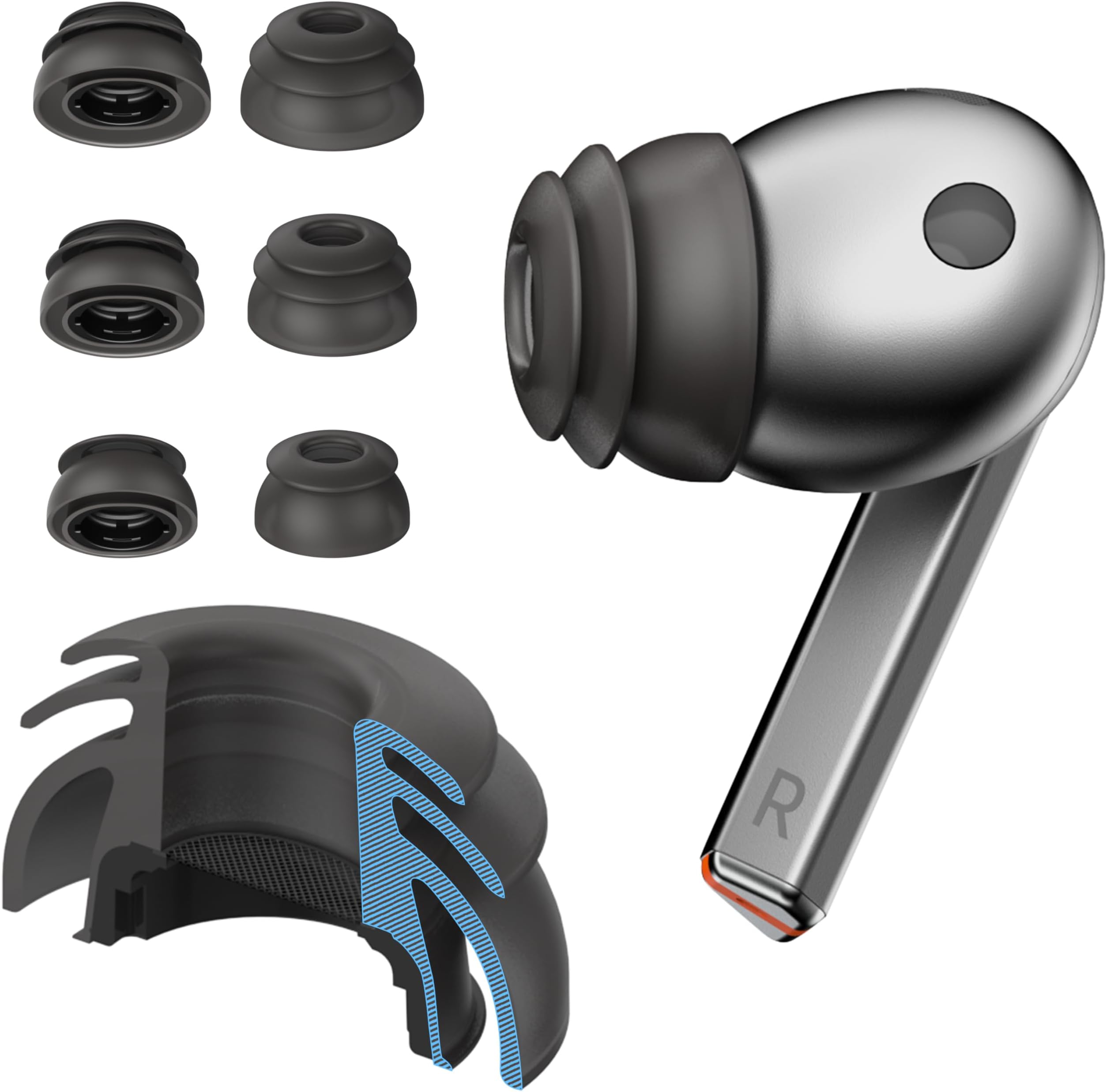diofit プレミアム マルチフランジ イヤーチップ Galaxy Buds3 Pro対応 (ブラック、ミックス(SML))