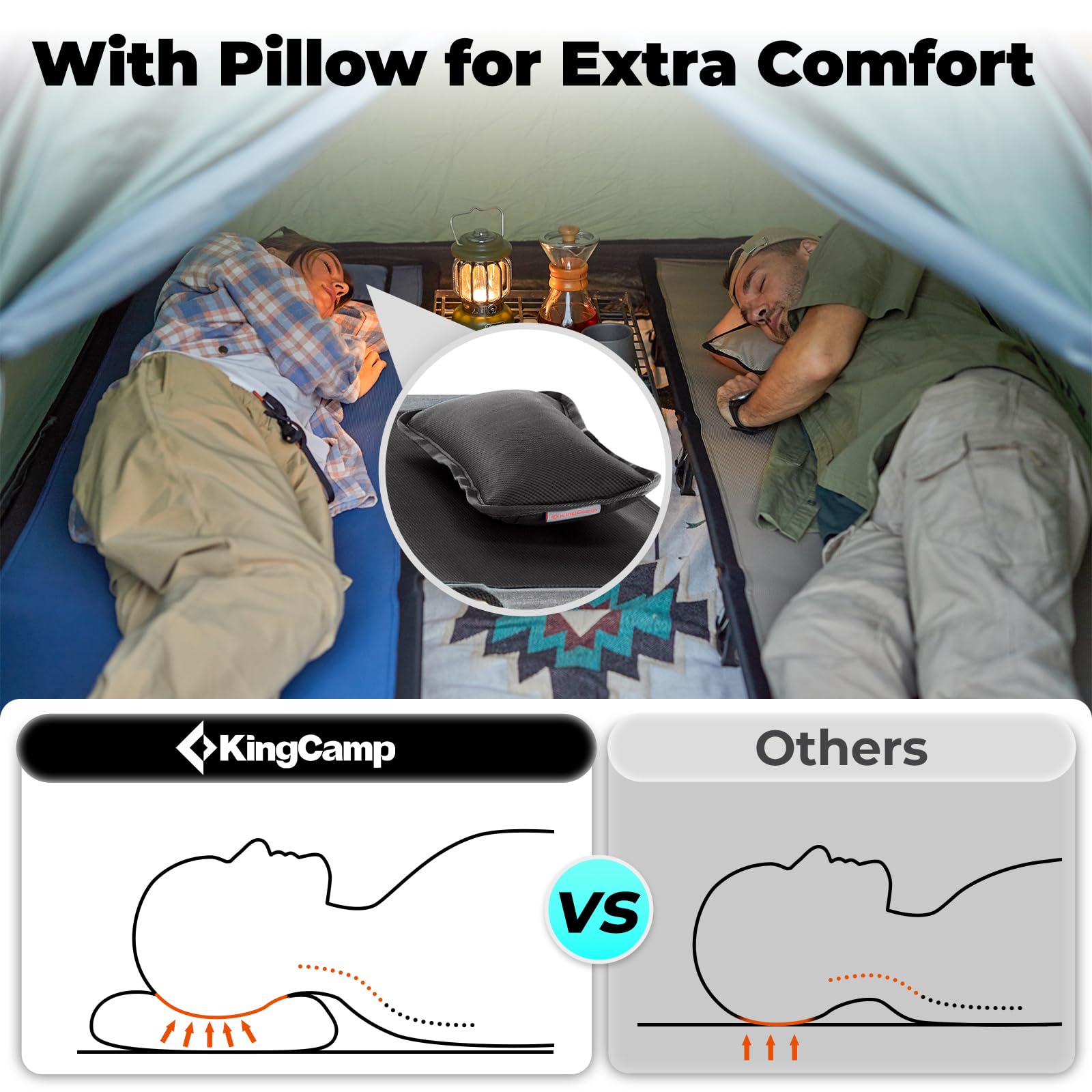 Amazon | KingCamp アウトドアベッド 超軽量 キャンプ コット
