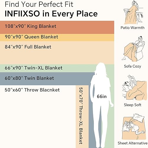 Miniatura 7 de Manta de forro polar Sherpa tamaño King  Manta de franela a rayas tamaño King para cama para uso durante todas las estaciones, azul marino, 104 x 90