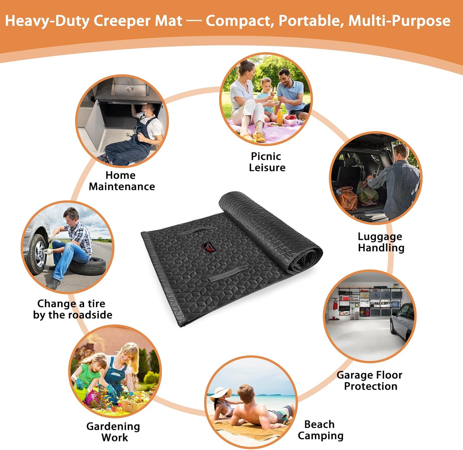 Upgraded Rolling Creeper Mat for Mechanics, 60 x 28 in Padded Automotive Work Mat for Cars, SUVs & Pickup Trucks, Black