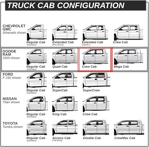 Miniatura 7 de DNA MOTORING STEPB-ZTL-8076-SS - Estribos planos de acero inoxidable de 5.5 pulgadas, compatibles con Ram 1500 Crew Cab de 4 puertas, metáliconegro