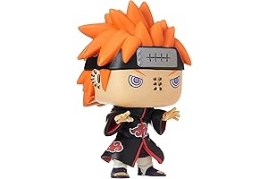 Madara Uchiha Funko Pop: The Legendary Villain from Naruto