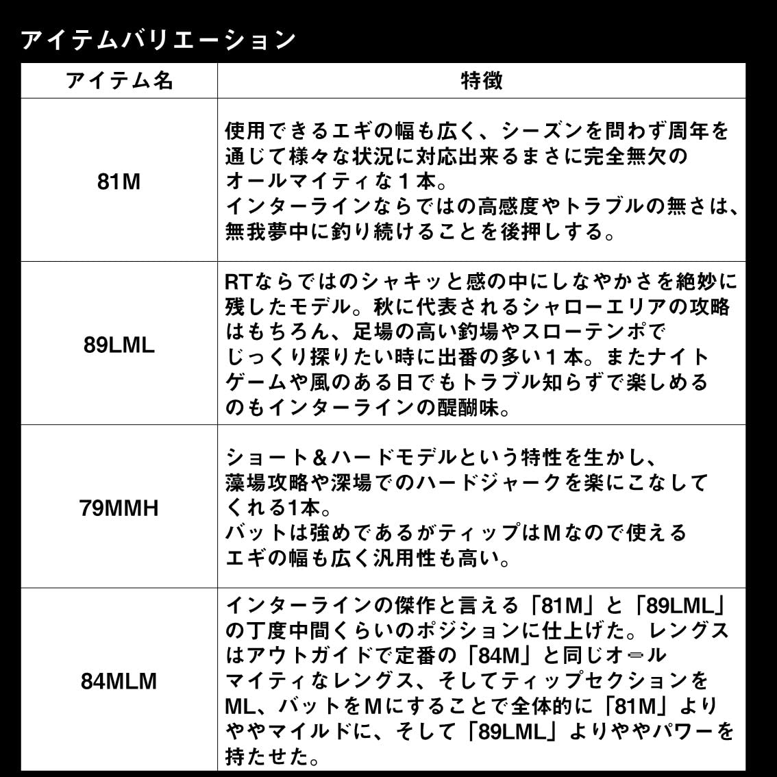 Amazon | ダイワ(DAIWA) エギングロッド EMERALDAS STOIST RT IL 89LML 