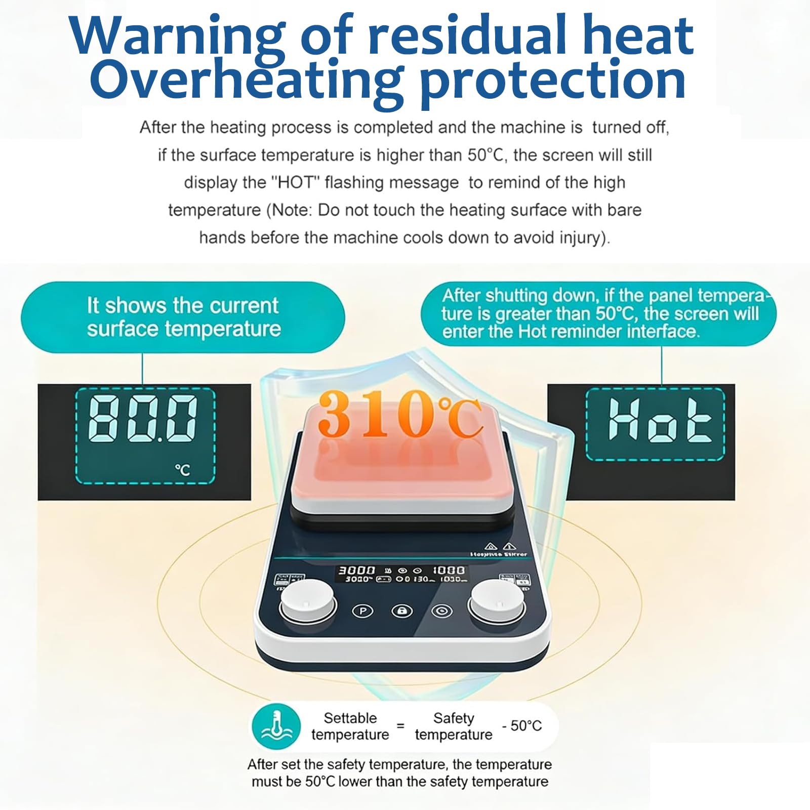 Mieszadło magnetyczne z płytą grzejną, prędkość 50-1500 obr./min, timer 1-12 godzin, maksymalna temperatura 310°C, idealne do badań laboratoryjnych i edukacji