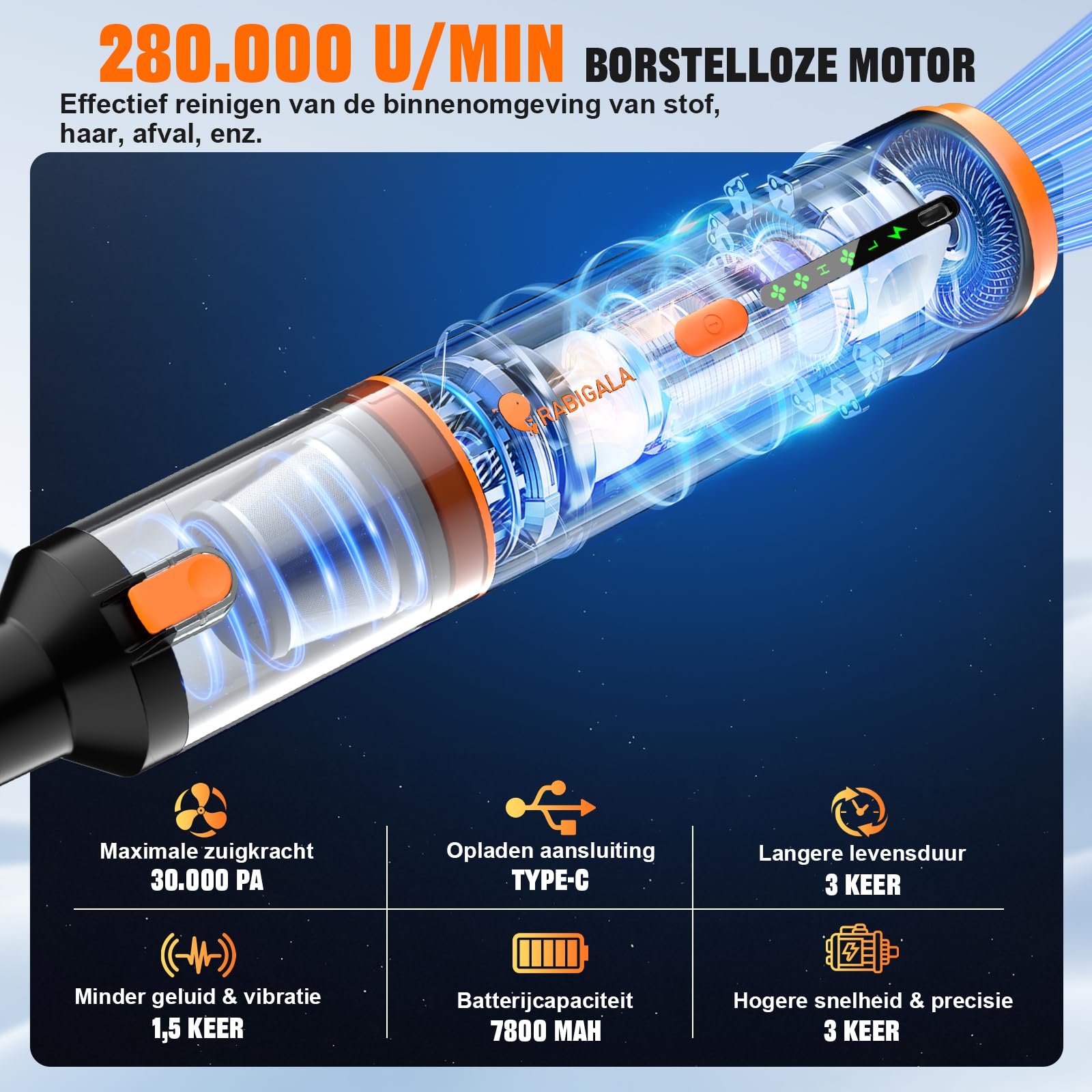 RABIGALA Handstaubsauger Akku 4-in-1, 30000PA Auto Staubsauger Stark mit hoher Leistung, Autostaubsauger Akku Testsieger, 3-Gang 280000 U/min Handstaubsauger Kabellos für Auto, Bürotisch, Tastaturen