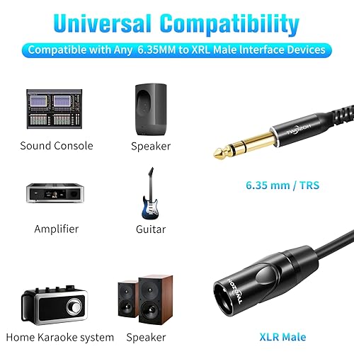Miniatura 3 de Twozoh Cable XLR TRS Jack de 14 de pulgada, enchufe equilibrado de 0.250 in a macho XLR, cable de guitarra estéreo de 3.3 pies (profesionalHiFi)
