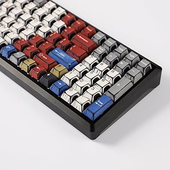 Amazon.in: Buy YMDK Retro Manga Theme Keycaps Anime Comic Full Set