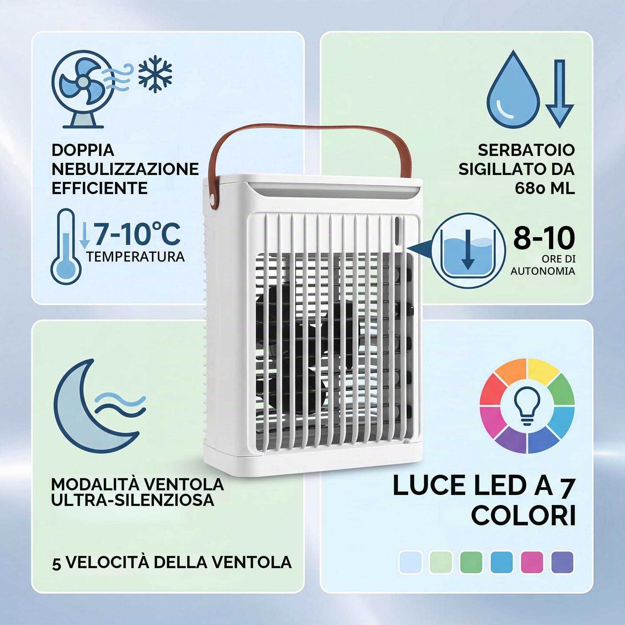 Mini Condizionatore Portatili Senza Tubo Climatizzatore Portatile Ventola 'umidificatore con Serbatoio 680 Ml 2 Nebbie Fredde 5 velocità 2 Nebbie Fredde e 7 LED Nebulizzatore Condizionatore