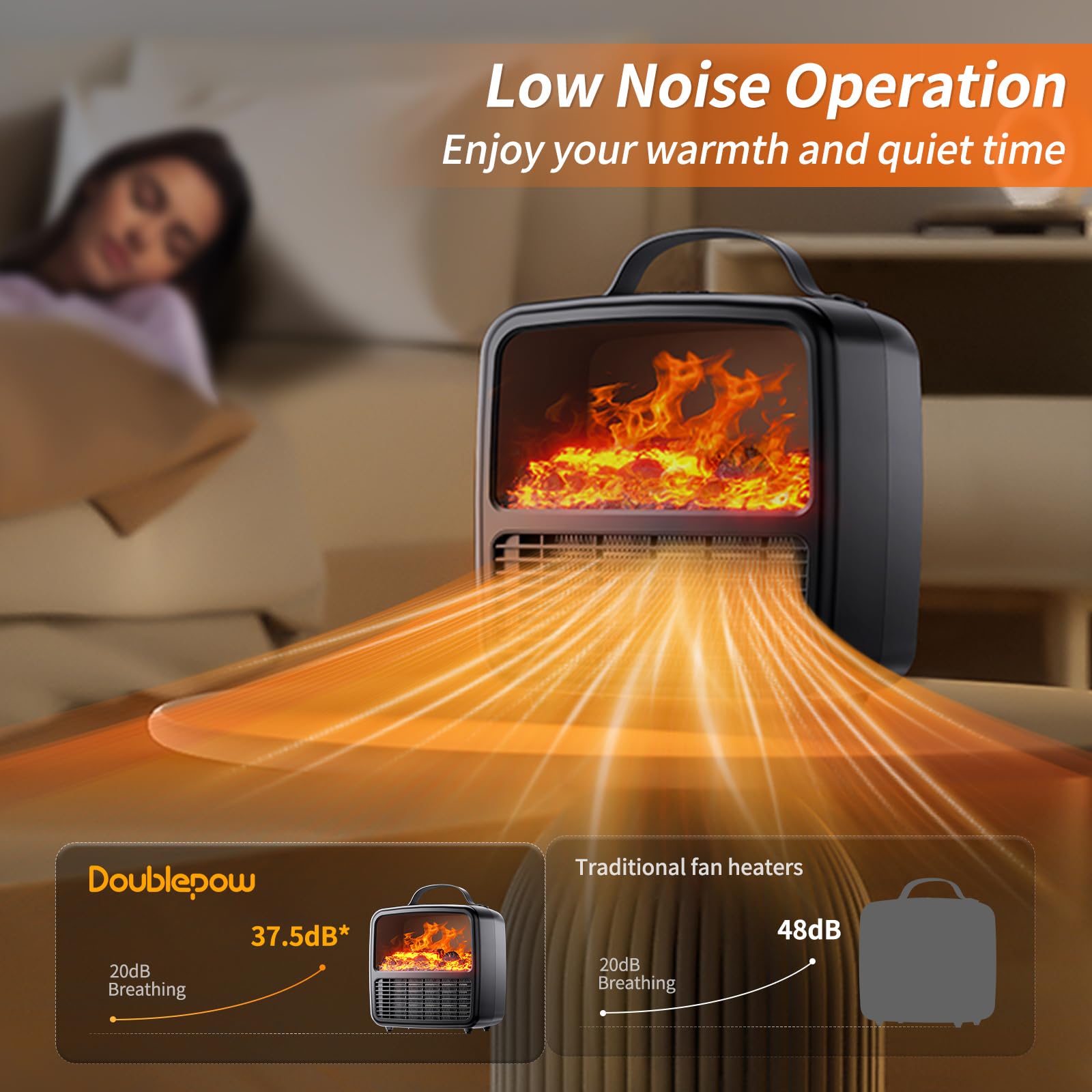 Space Heater, 1500W Electric Portable Heater Indoor With Fireplace