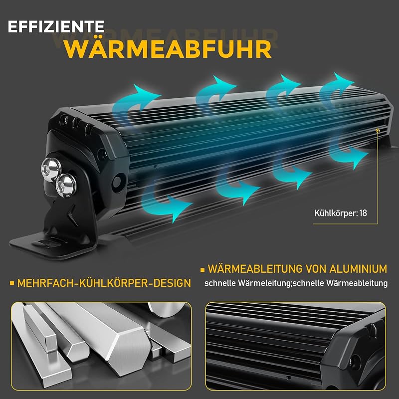 CO LIGHT 22" LED Munkalámpa Autóhoz SUV-hez Offroad 12V 24V 12000LM ECE