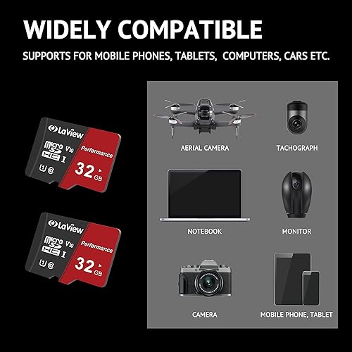 Vista 3 de LaView Tarjeta Micro SD de 32 GB, paquete de 2 tarjetas de memoria Micro SDXC UHS-I – 100 MB/s, 633X, U1, C10, video Full HD V10, A1, FAT32, tarjeta