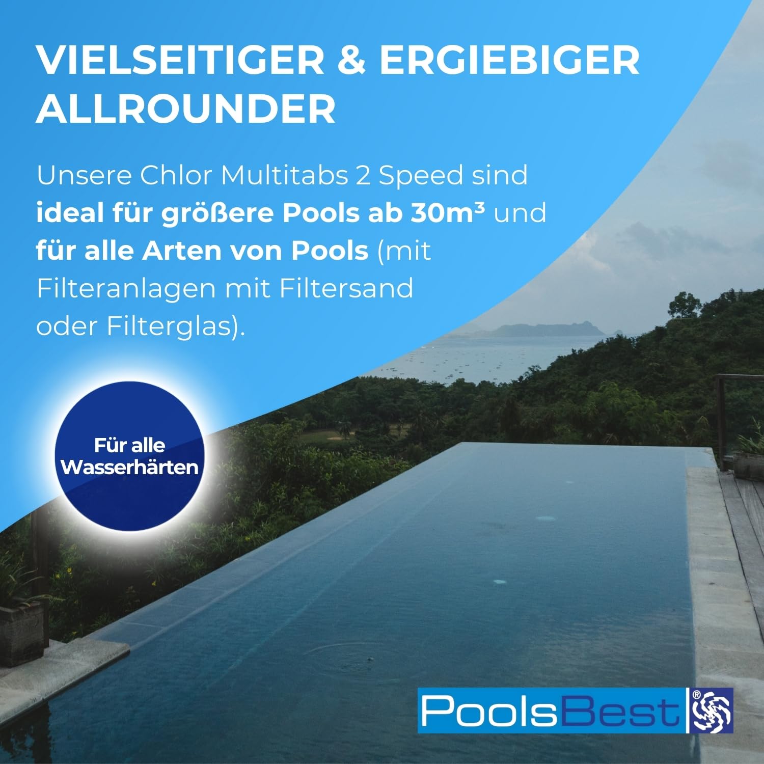 PoolsBest 1,2kg Chlor Multitabs 2 Speed 7 in 1 I 300g Chlortabletten für Pool mit 2-Phasen Desinfektion I Chlortabs schnelllöslich & langsamlöslich I Pooltabs zur Dauerdesinfektion & Stoßchlorung