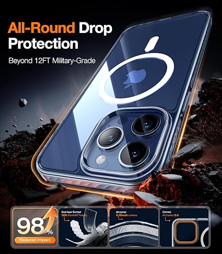Miniatura 3 de TORRAS Funda para iPhone 15 Pro Max compatible con MagSafe protección de grado militar, resistente al amarilleo, parte trasera resistente a los
