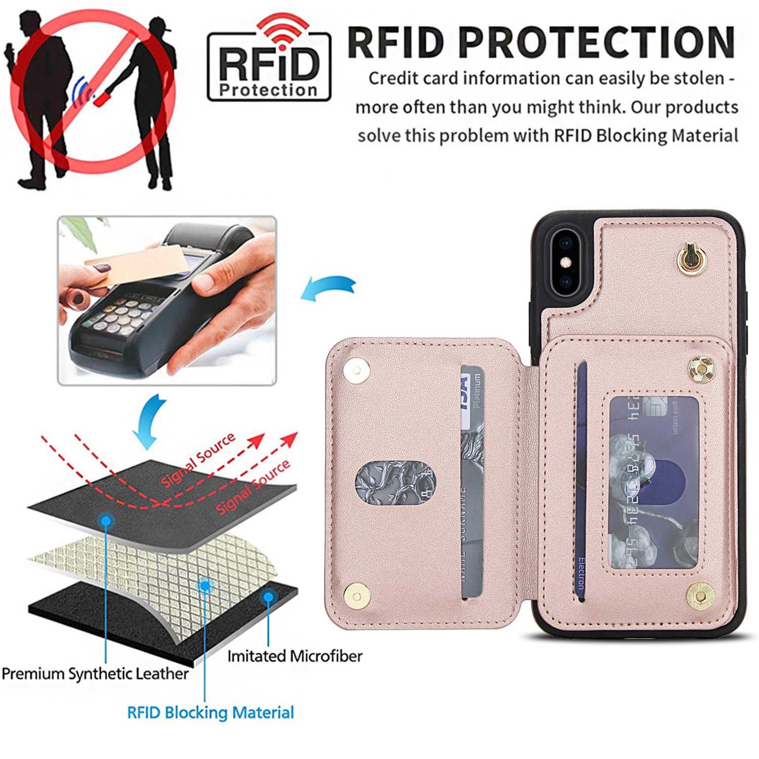 Amazon.co.jp: iPhone Xs X 10 10s用電話ケース RFIDウォレットセル