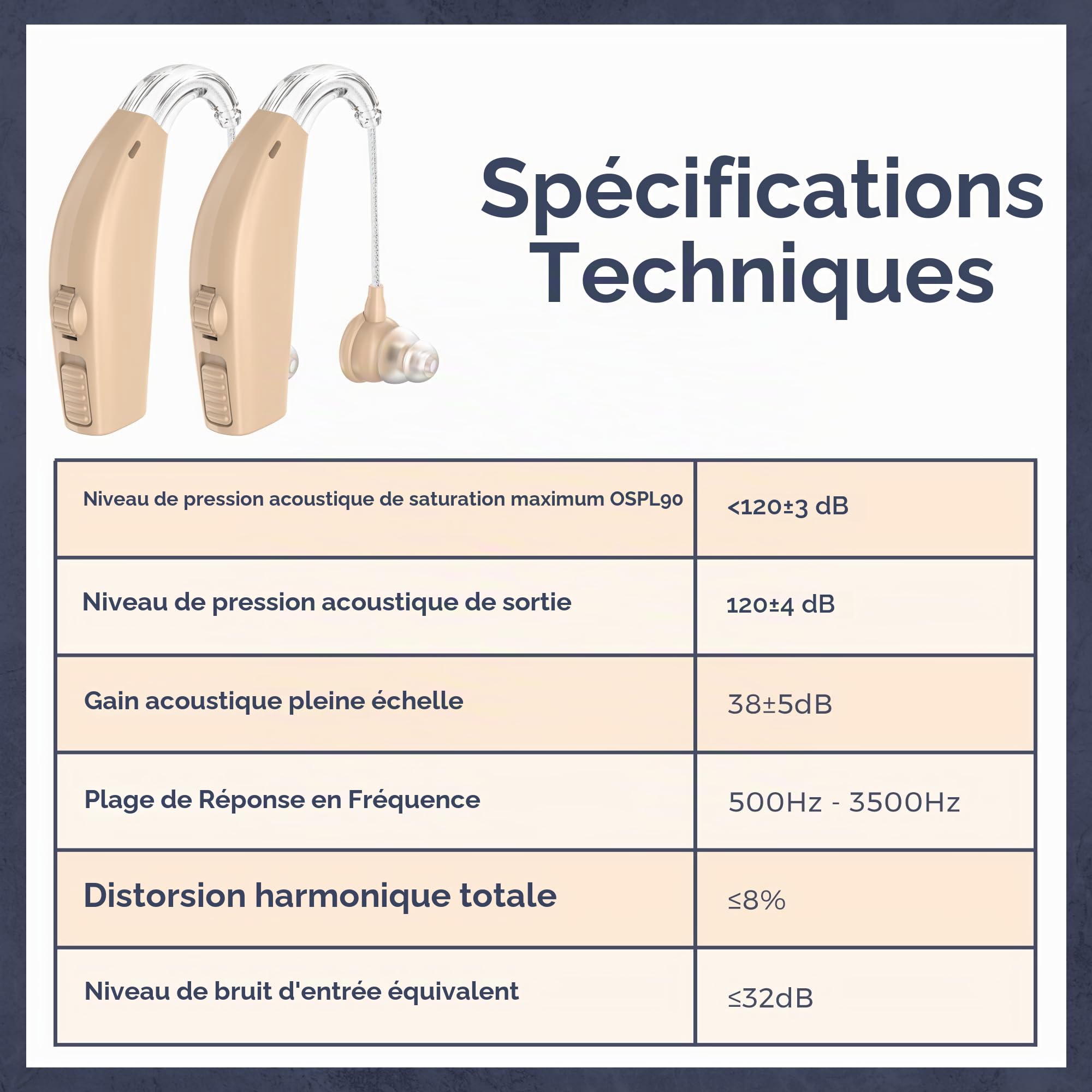 MEDca Appareil BTE numérique rechargeable avec réduction du bruit adapté aux adultes et aux personnes âgées, autonomie d'une journée, léger derrière l'oreille, peau, Beige