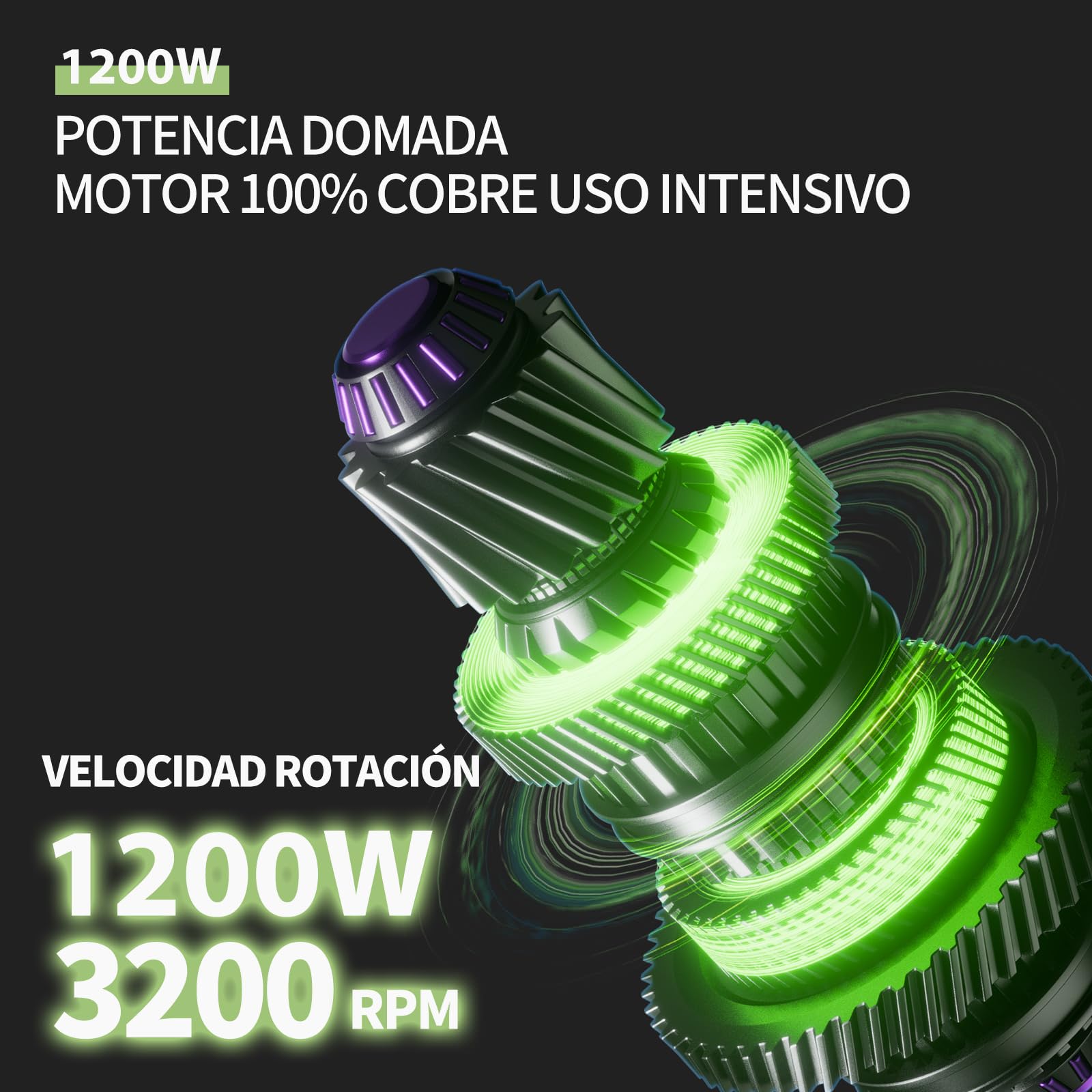 KEXSLARR 1200W Esquiladora Ovejas Profesional, Maquina Esquilar Ovejas 6 Velocidades 3200 RPM, Incluye Manual Español y Kit Completo con Maletín, Cortapelos Eléctrico para Cabras Alpacas (verde) - 4