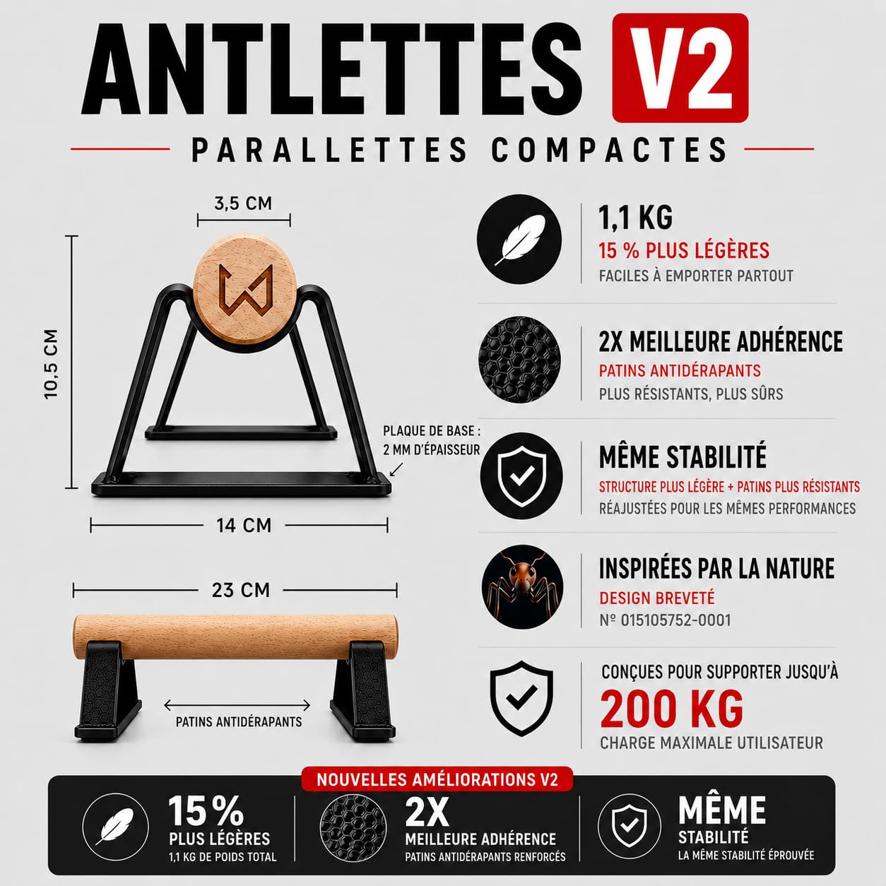 Barres Parallèles de Callisthénie Antlettes V2 en Bois et Acier | Parallettes Antidérapantes pour Pompes, Handstand, L-Sit et Équilibre | Entraînement à Domicile