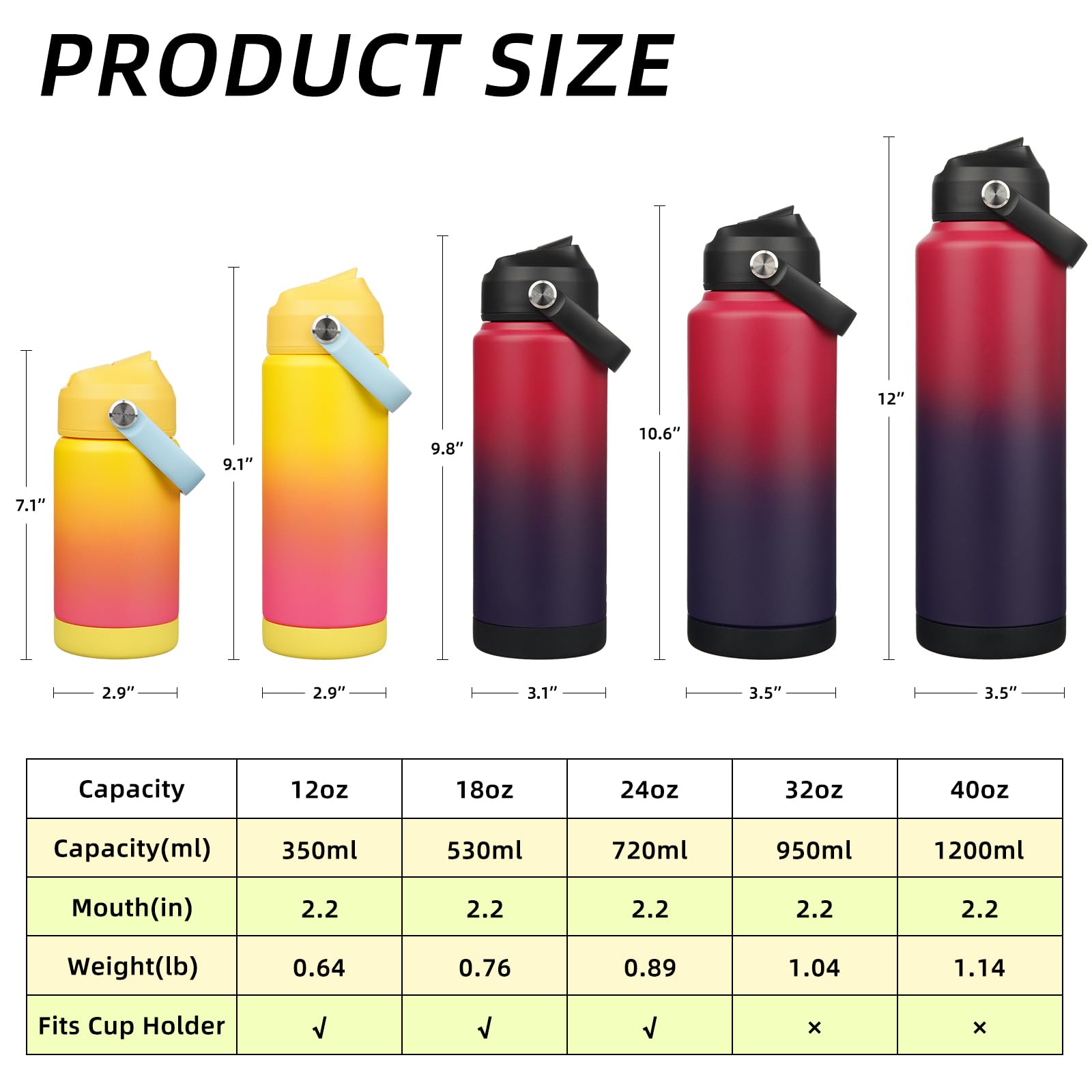 BJPKPK Insulated Water Bottle with Straw Lid, 40oz Large Thermos, BPA Free Leak Proof Stainless Steel Metal Water Bottles - Image 3