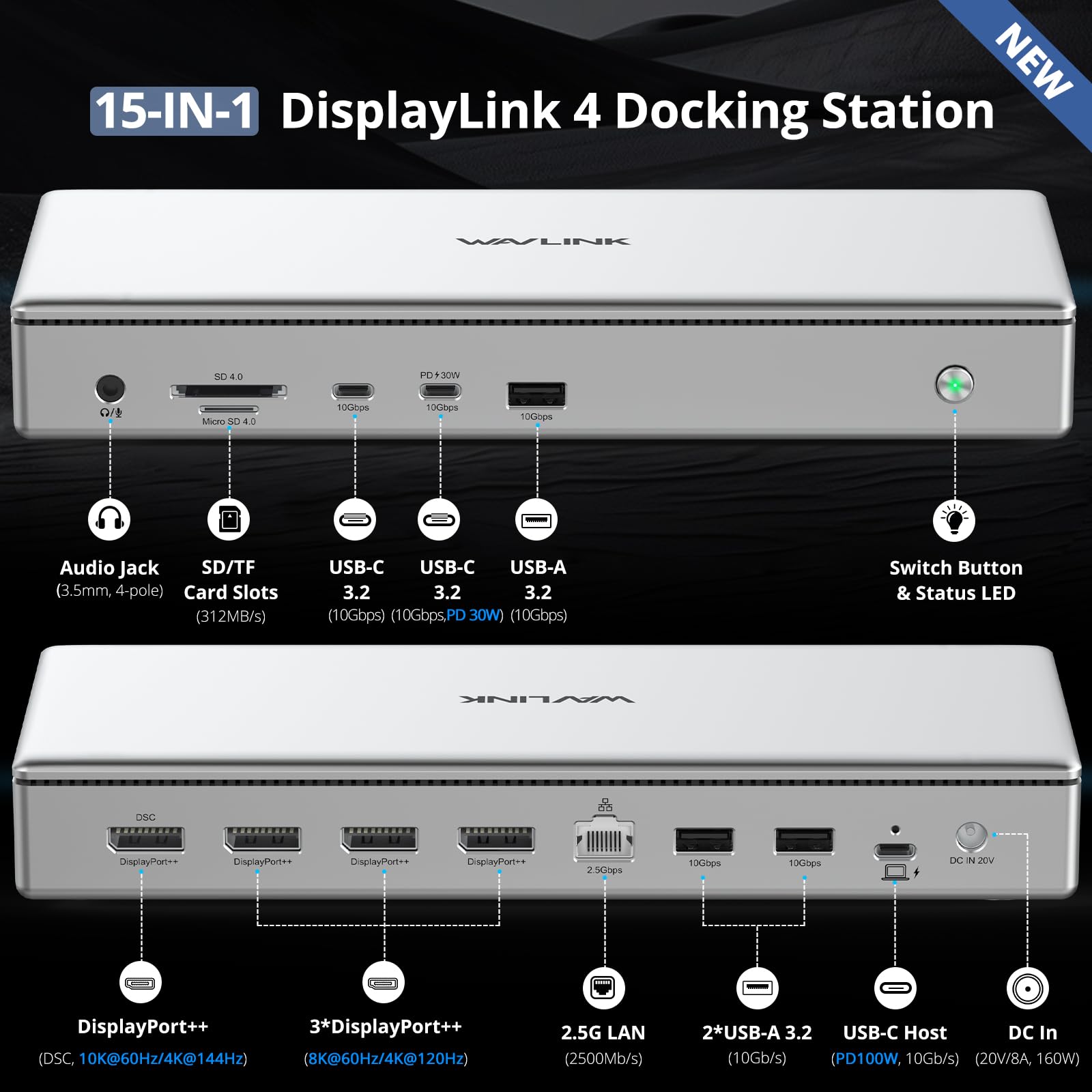 WAVLINK USB C DisplayLink (DL7400) Premium Docking Station with 4X DisplayPort, Dual 8K@60Hz,Quad 4K@60Hz for Windows 10/11 and Mac M1/M2/M3,100W PD Charging to Host, 2.5G Ethernet,USB C, SD4.0