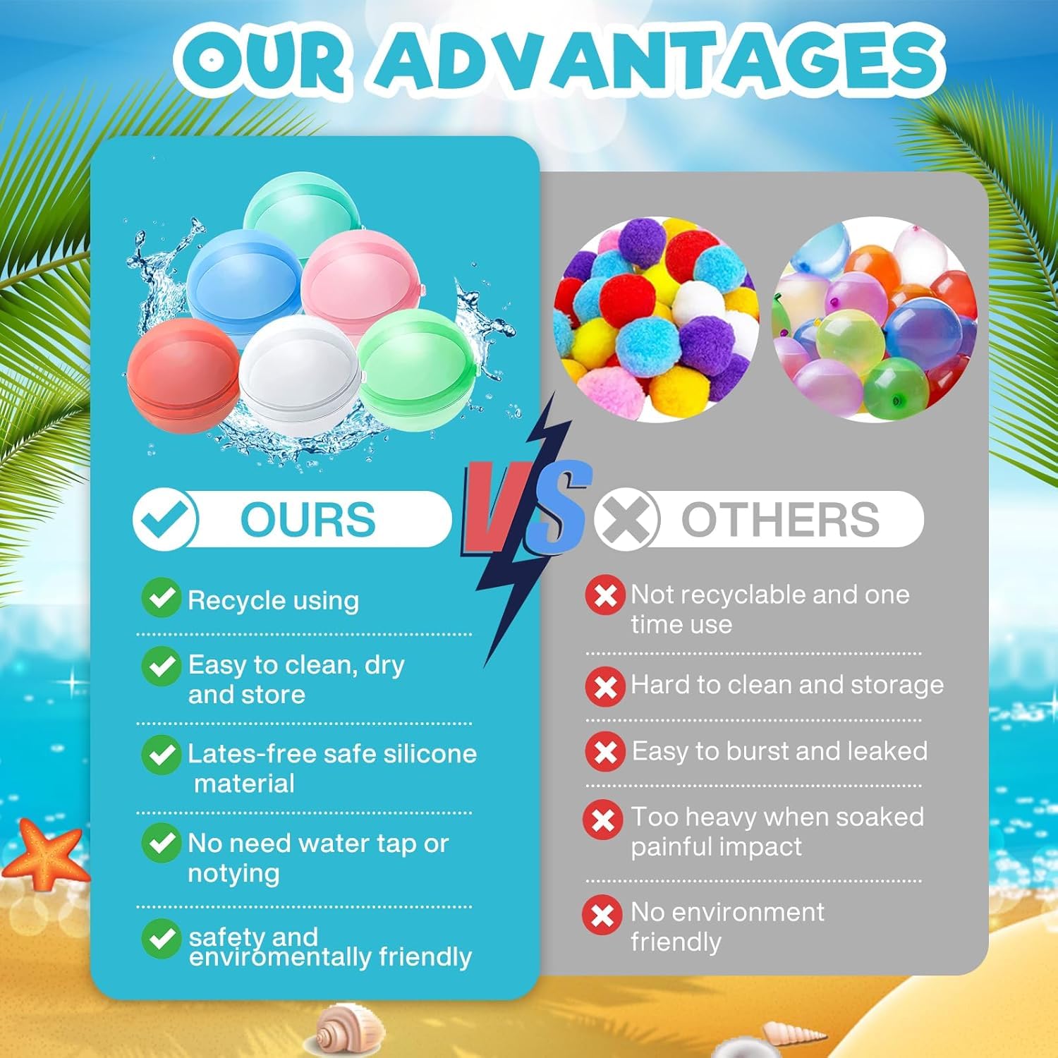NCKIHRKK Globos de Agua Reutilizables, 36 Piezas Globos Agua de Silicona de Llenado Rapido, Juguetes de Bolas Agua Rellenables, Pelotas de Agua Juegos Playa/Piscina/Verano/Fiestas Acuáticas para Niños — view 4