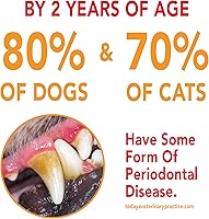 Vista 4 de Petrodex Toothpaste for Dogs and Puppies, Cleans Teeth and Fights Bad Breath, Reduces Plaque and Tartar Formation, Enzymatic Toothpaste, Peanut