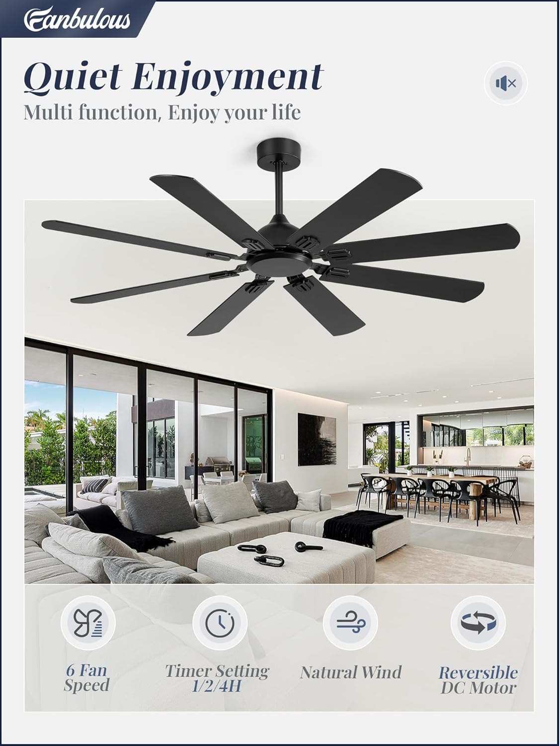 Fanbulous 62 Inch Ceiling Fans No Light with Remote, Modern Ceiling Fan Without Light, Dual Finish 8 Blades, Reversible Quiet DC Motor, 6 Speed, Large Ceiling Fan for Indoor or Covered Outdoor, Black - Image 4