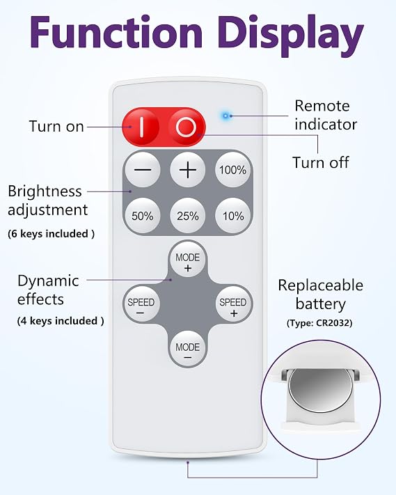 HitLights Mini RF Remote Controller for Single Color LED Strip Lights, DC 5-24V, 12-Key Wireless Dimmer with Dynamic Effect Mode, PWM Dimming Control, Ideal for Room, Home, Cabinet, DIY