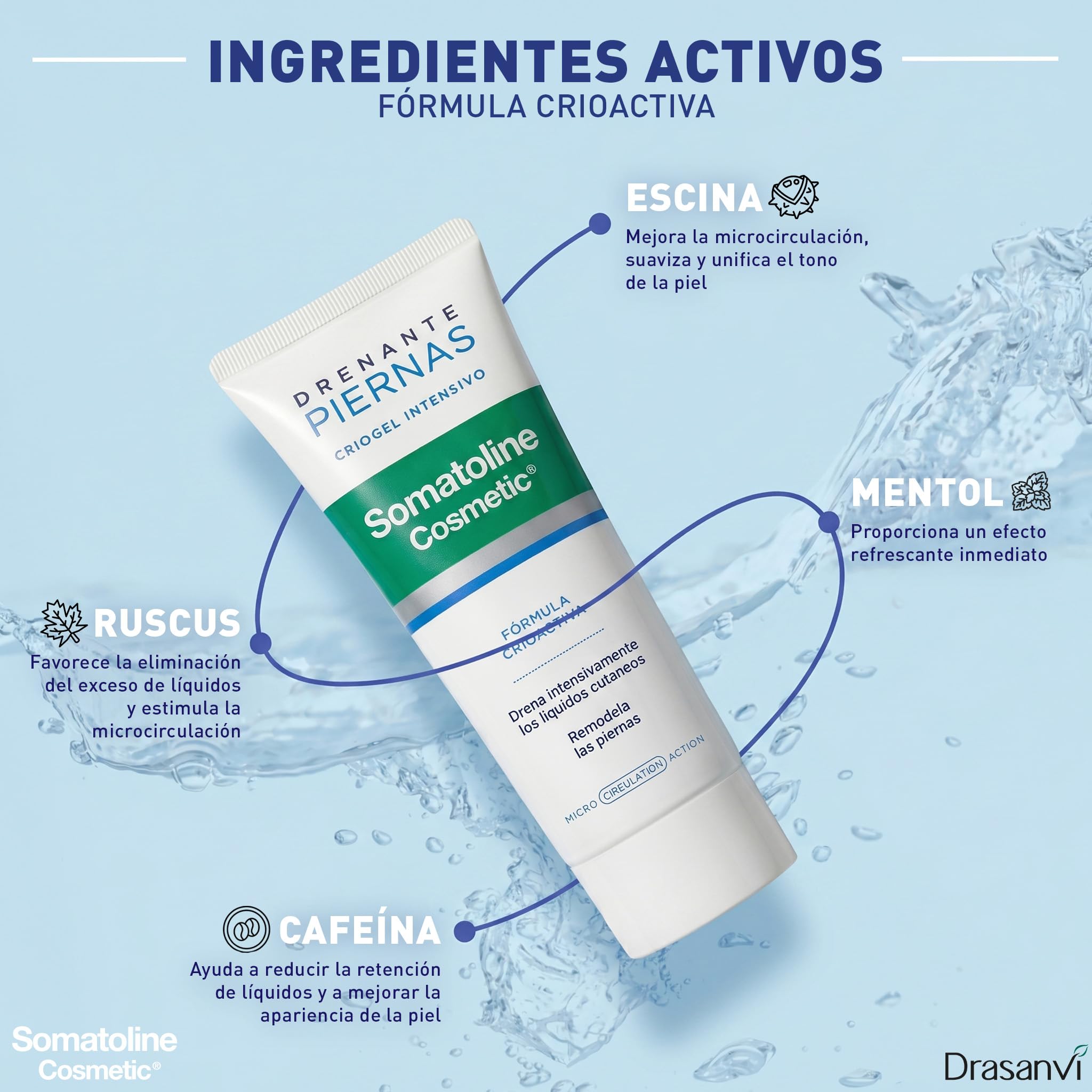 Somatoline Cosmetic - Gel Minceur Drainant Jambes - 200ml