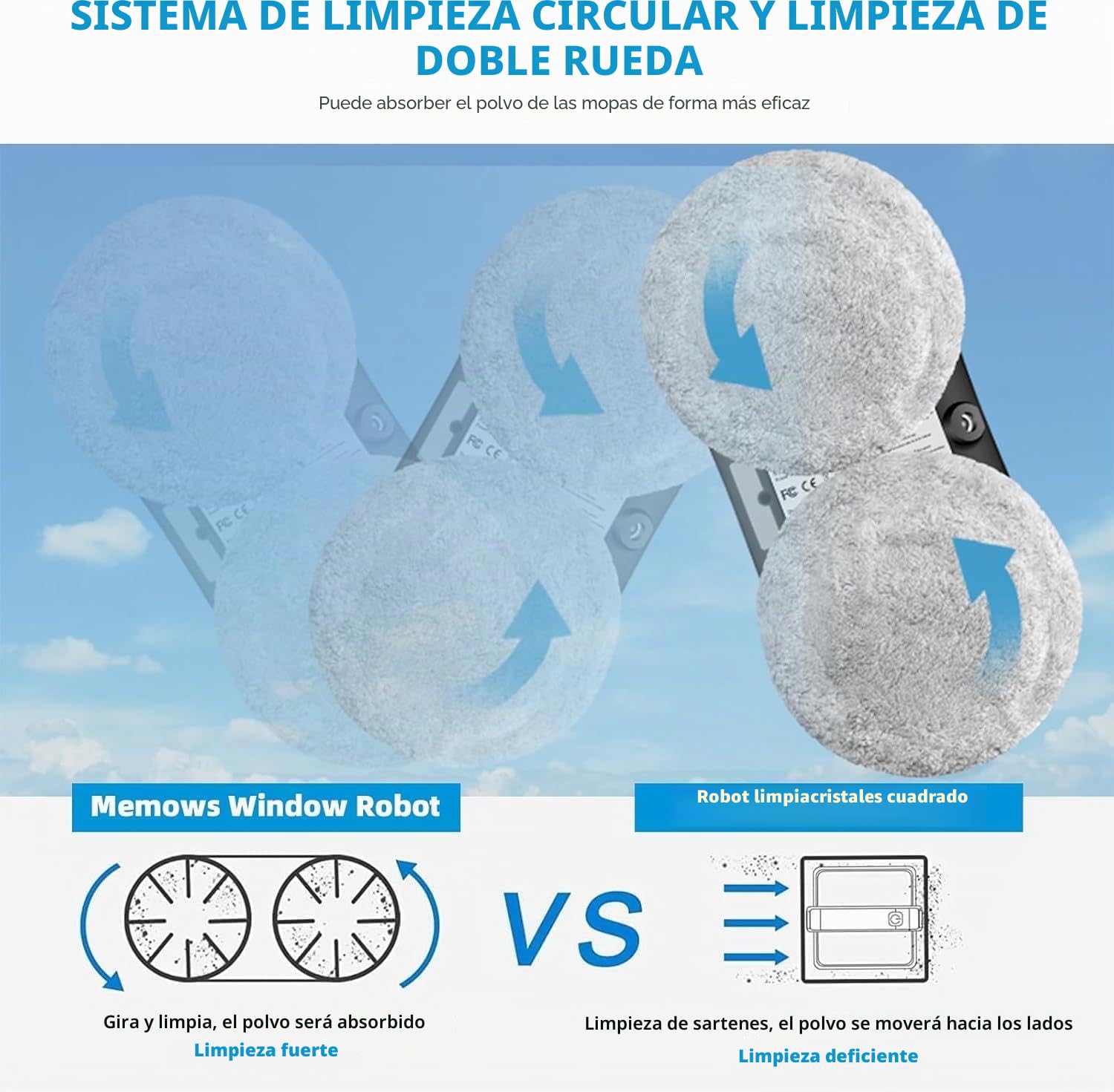 Kouamor Robot Limpiador de Vidrios Inteligente - Succión 5600Pa, Pulverización Automática, Control Remoto 10 Toallitas Microfibra (para Ventanas/Puertas de Vidrio/Azulejos)
