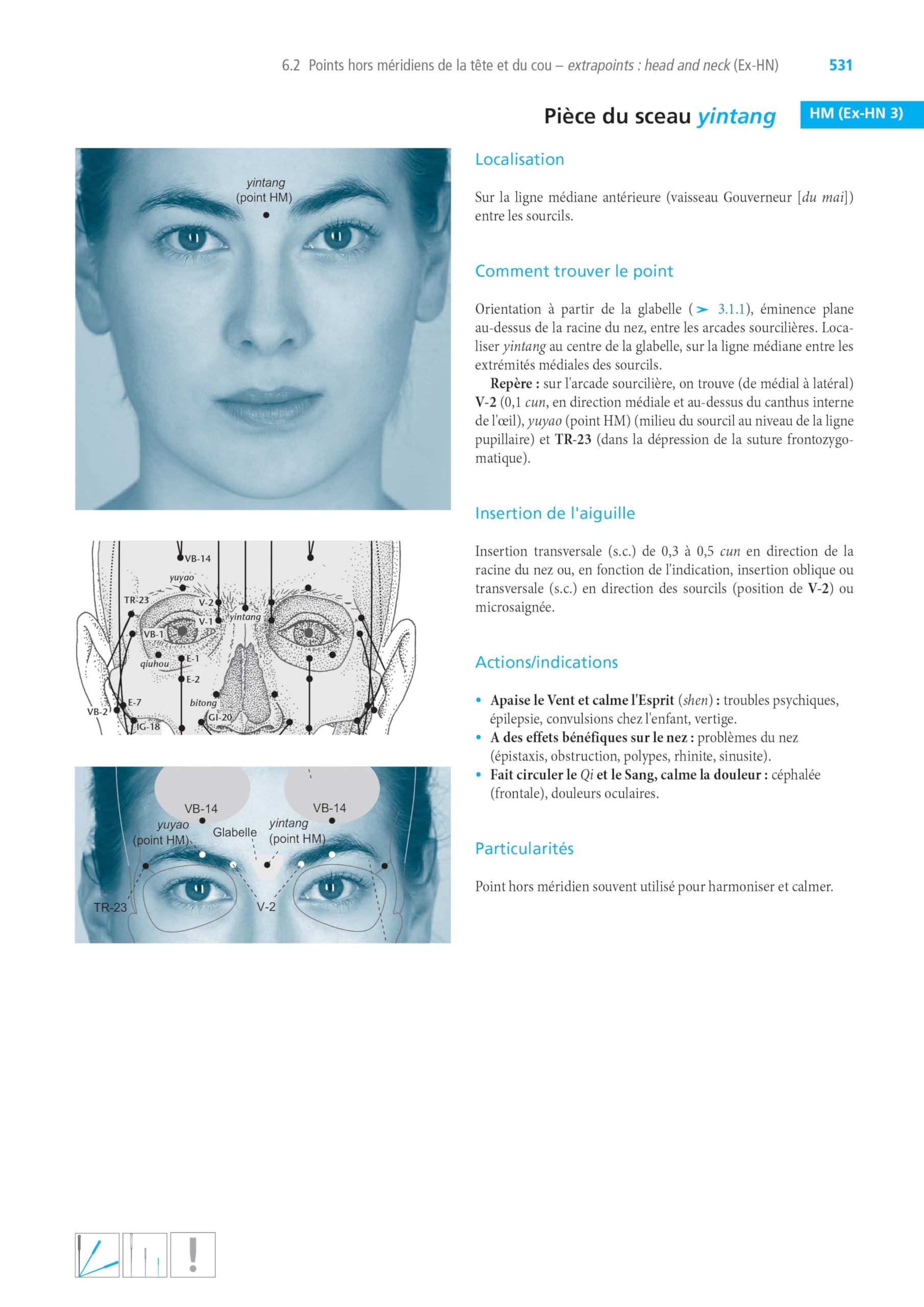 Atlas d'acupuncture